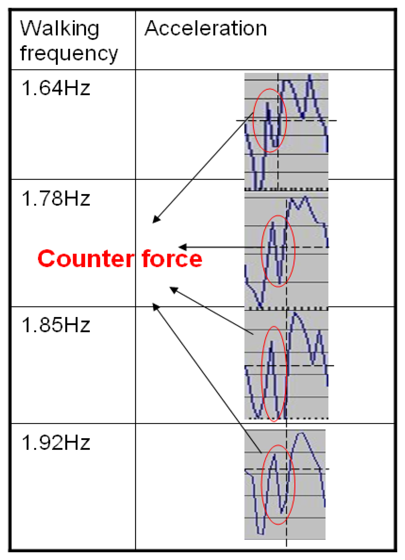 Sensors 13 04781f12 1024