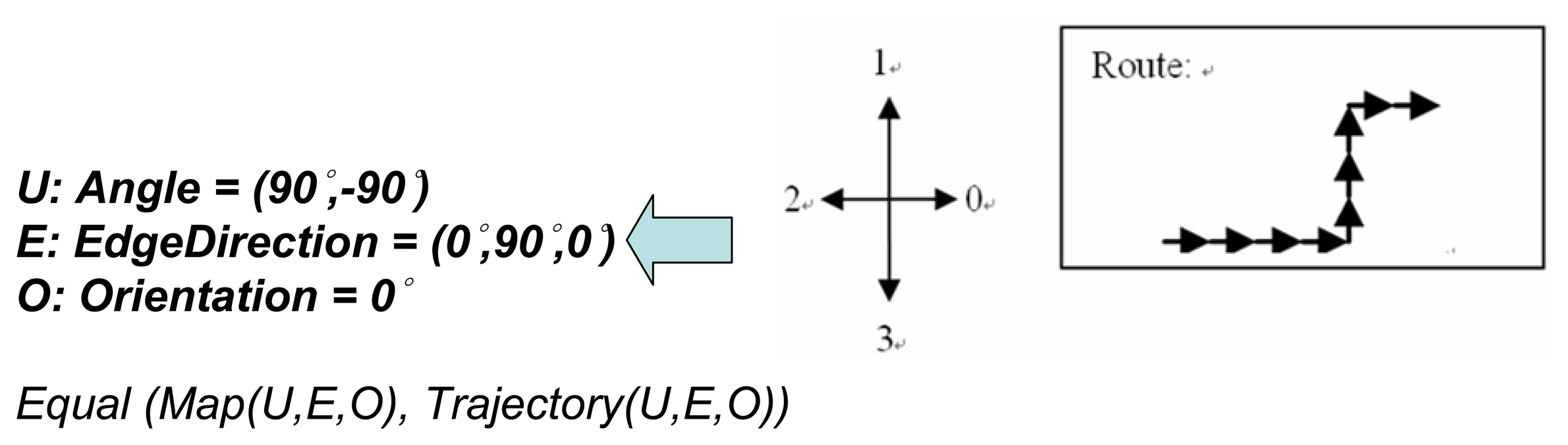 Sensors 13 04781f18 1024