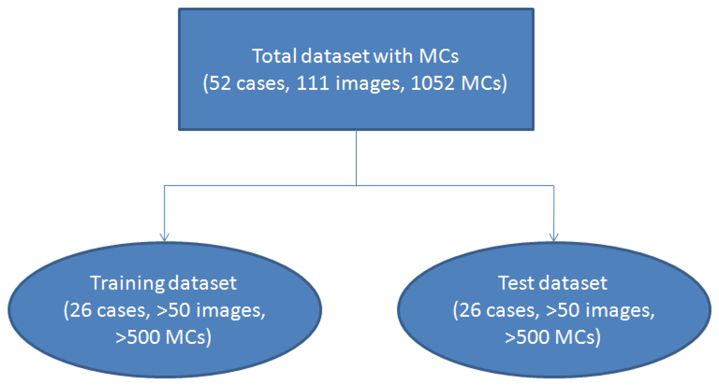 Sensors 13 04855f1 1024