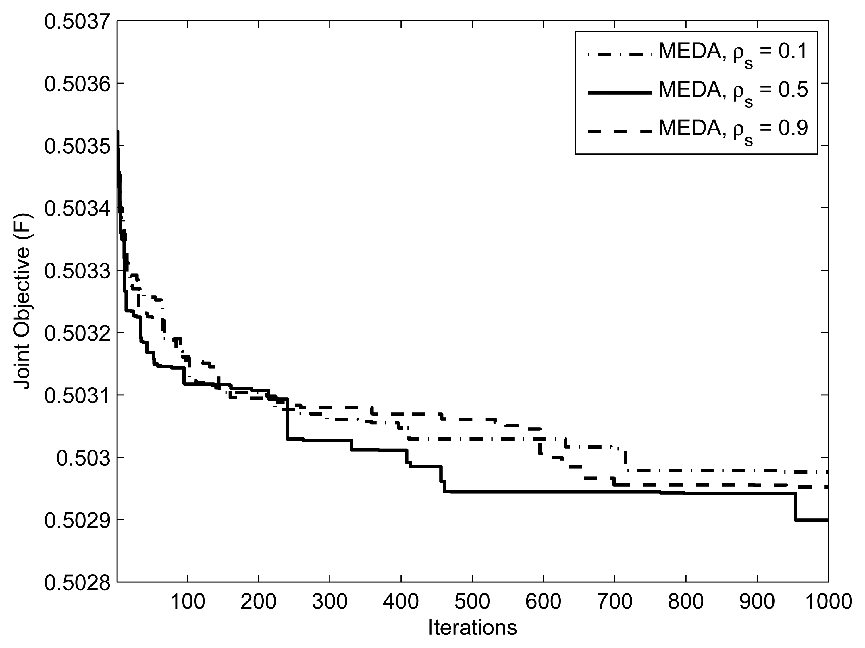 Sensors 13 04884f6 1024