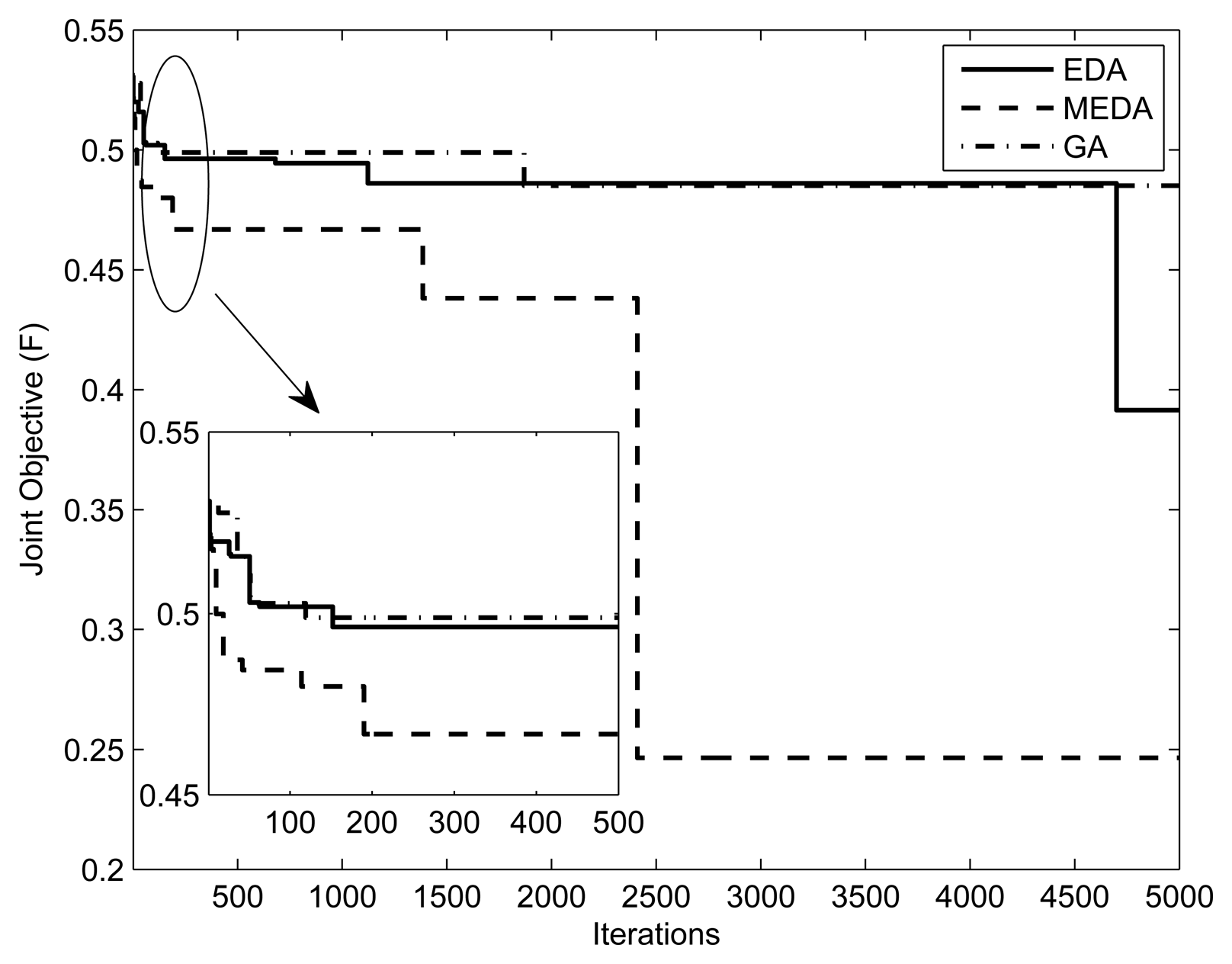 Sensors 13 04884f7 1024