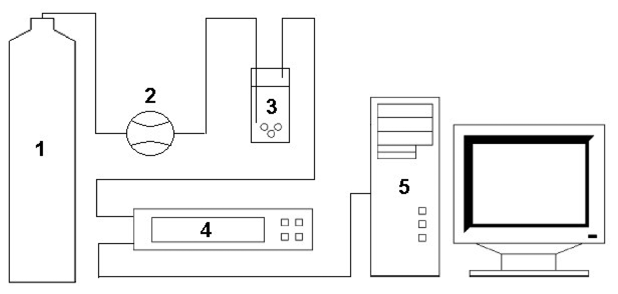Sensors 13 05008f1 1024
