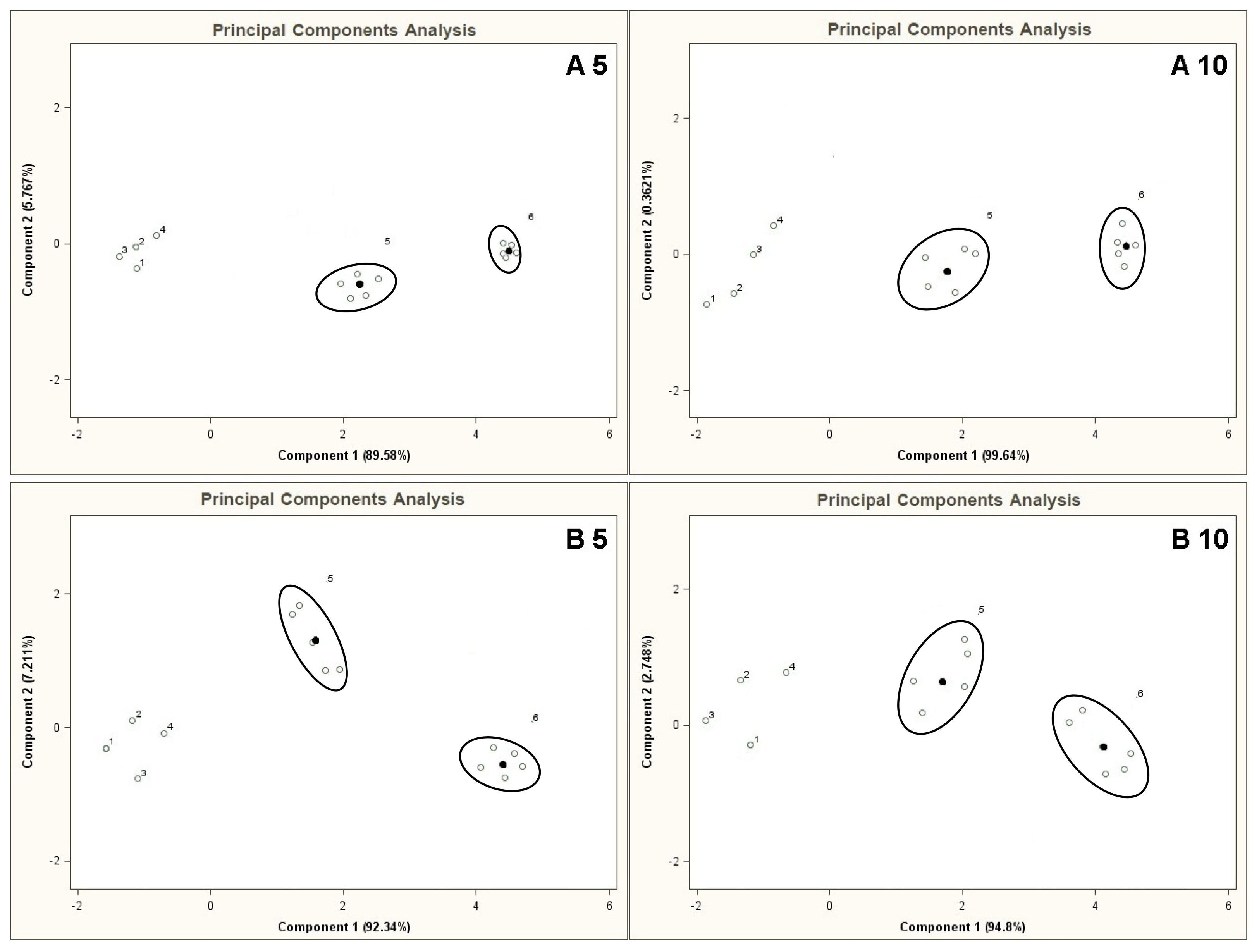 Sensors 13 05008f10 1024