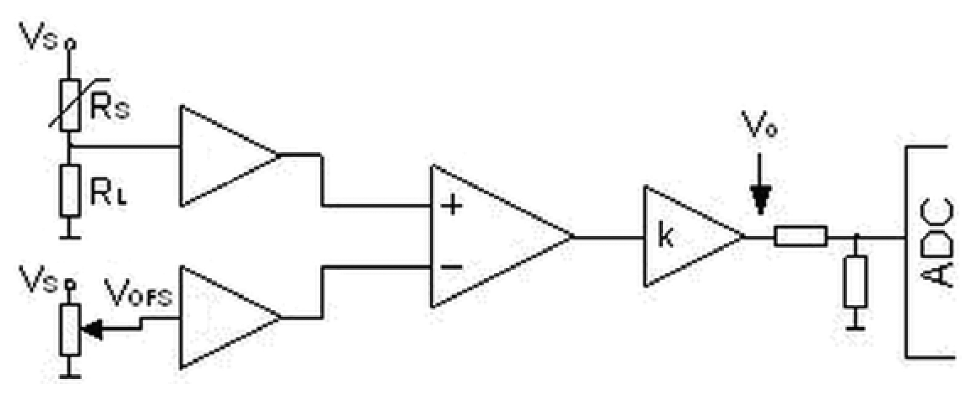 Sensors 13 05008f2 1024