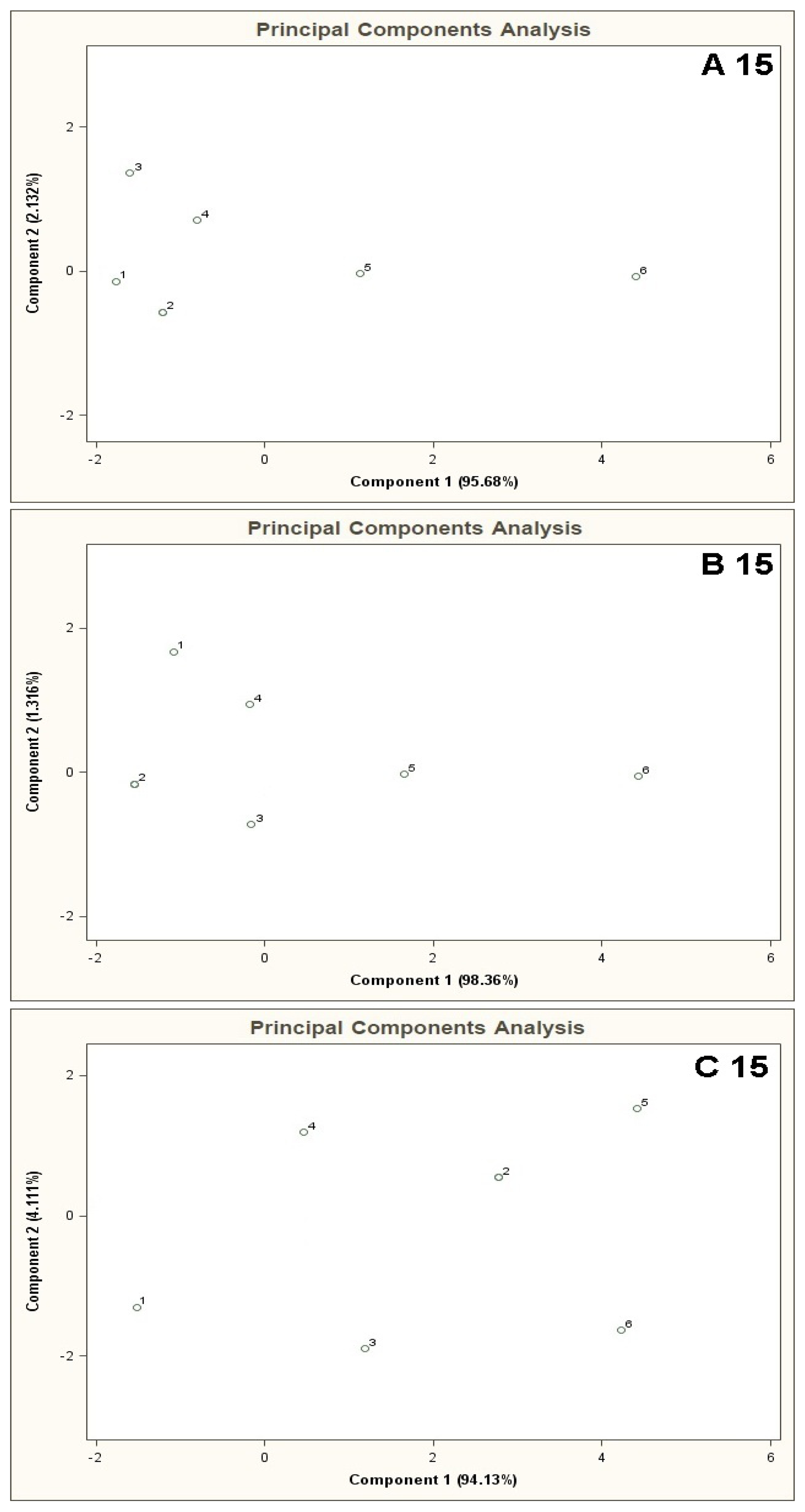 Sensors 13 05008f6 1024