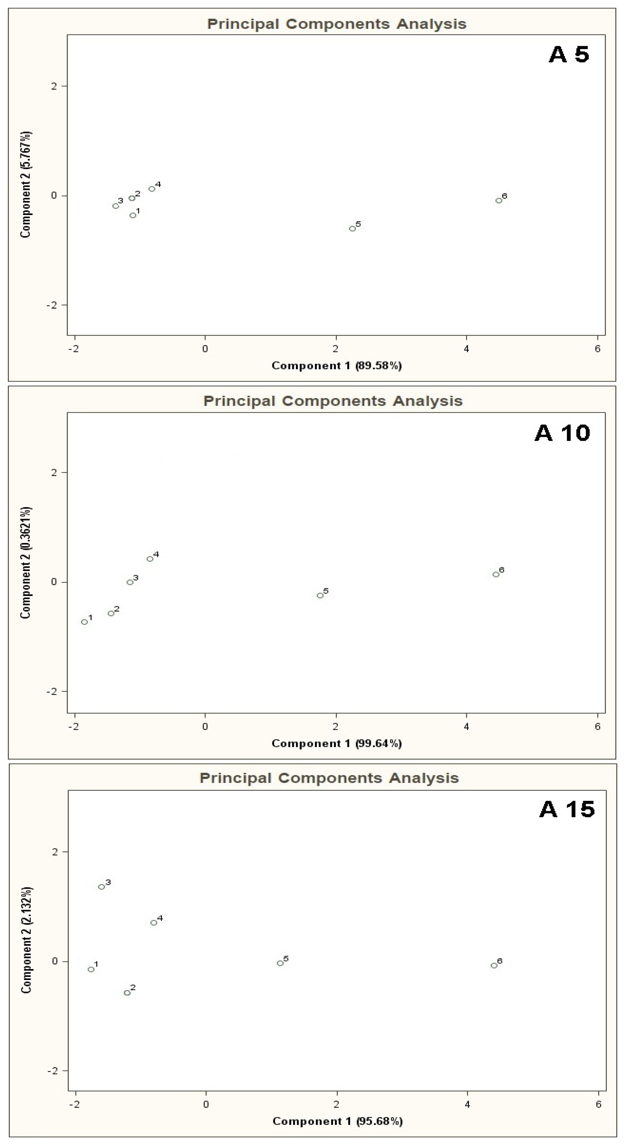 Sensors 13 05008f7 1024