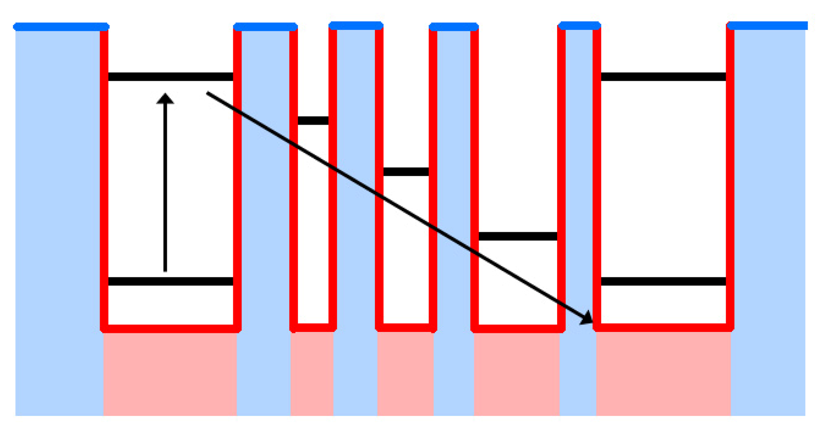 Sensors 13 05054f4 1024