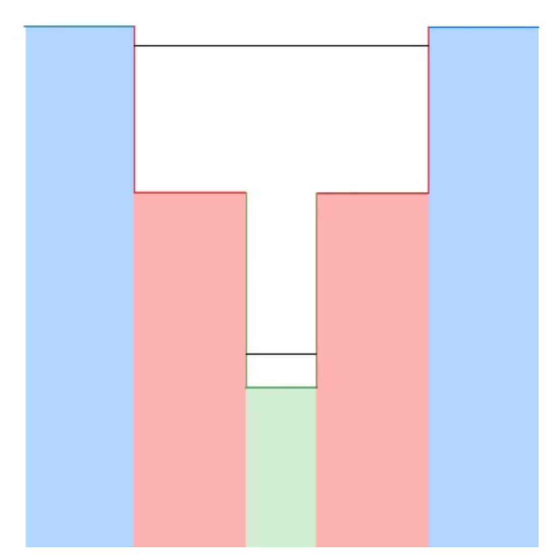 Sensors 13 05054f9 1024