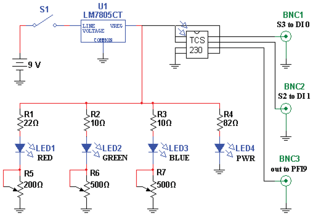 Sensors 13 05099f2 1024