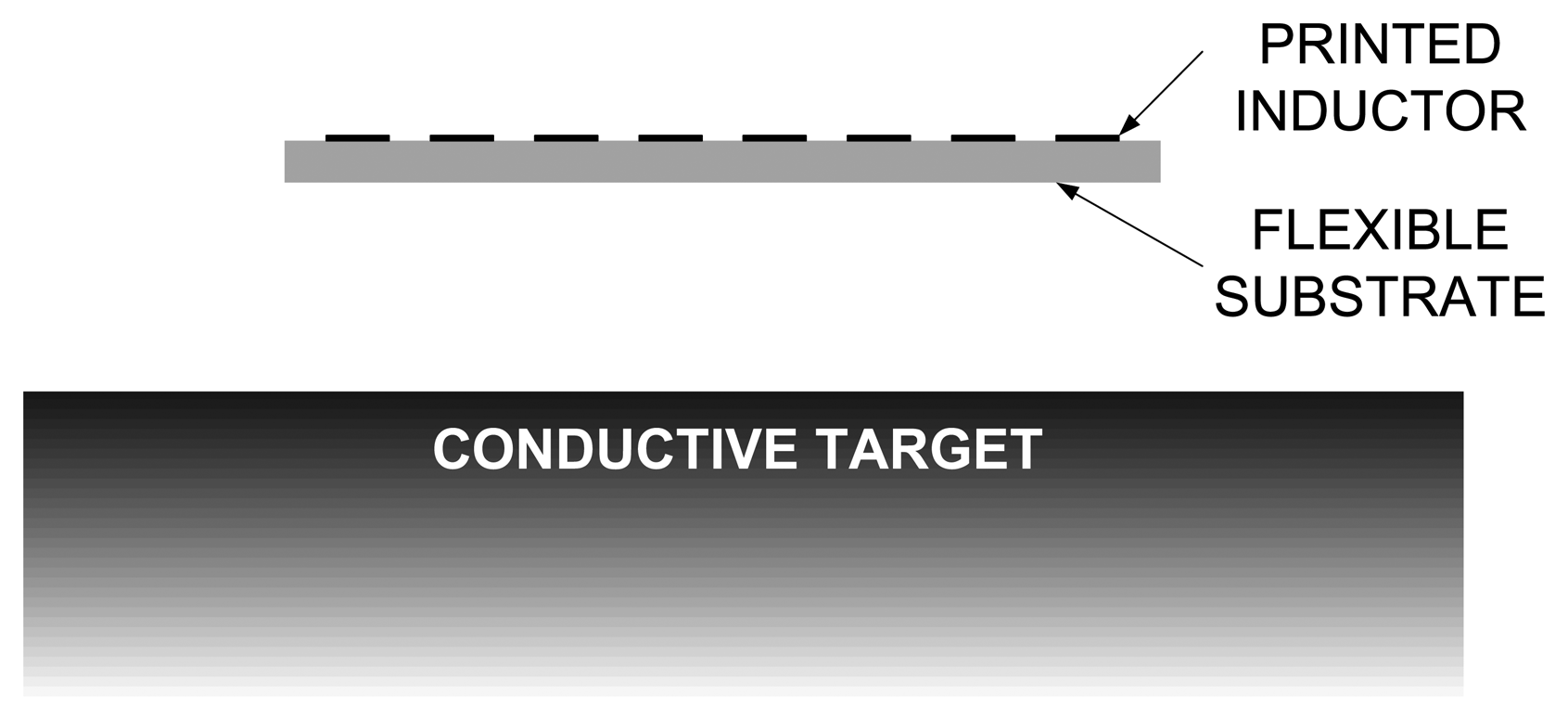 Sensors 13 05205f3 1024