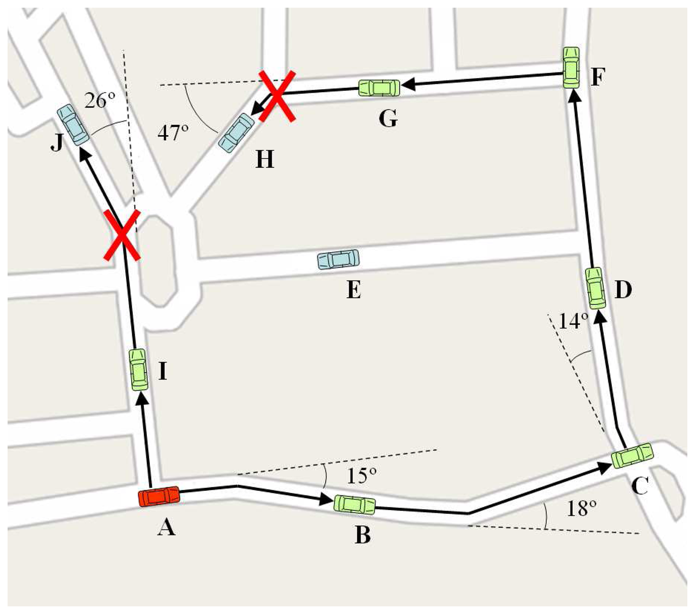 Sensors 13 05220f1 1024