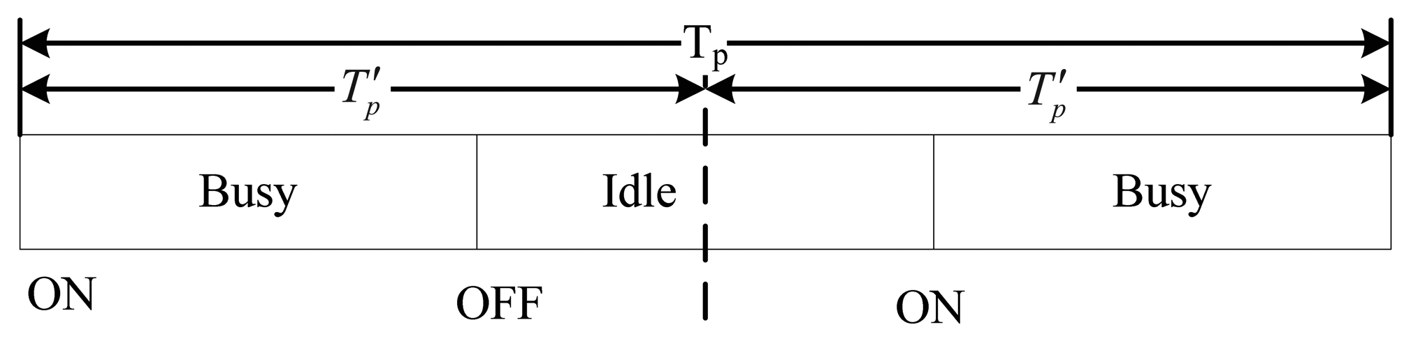 Sensors 13 05251f5 1024