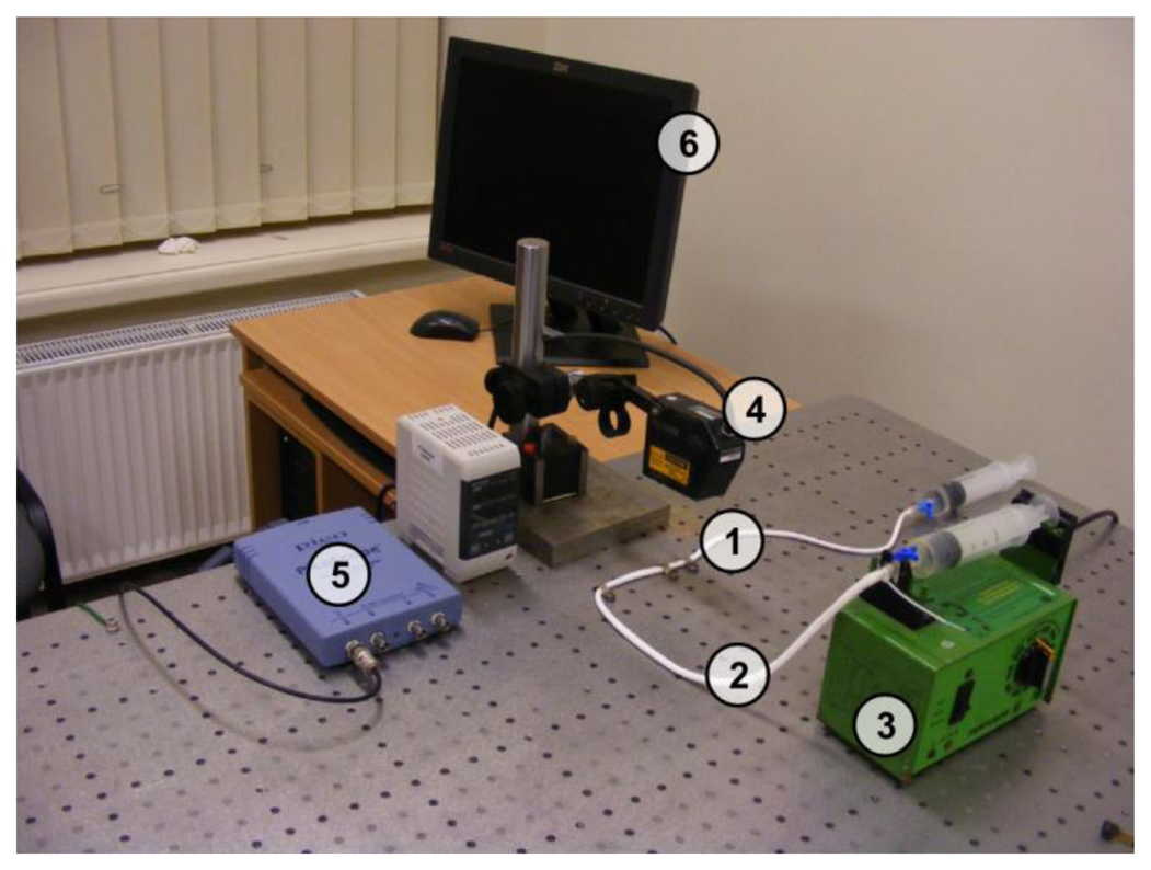 Sensors 13 05368f5 1024