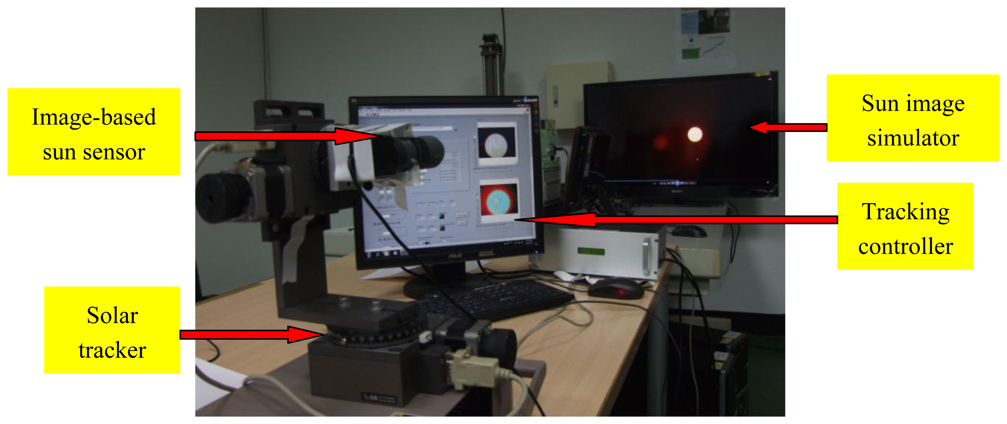 Sensors 13 05448f9 1024