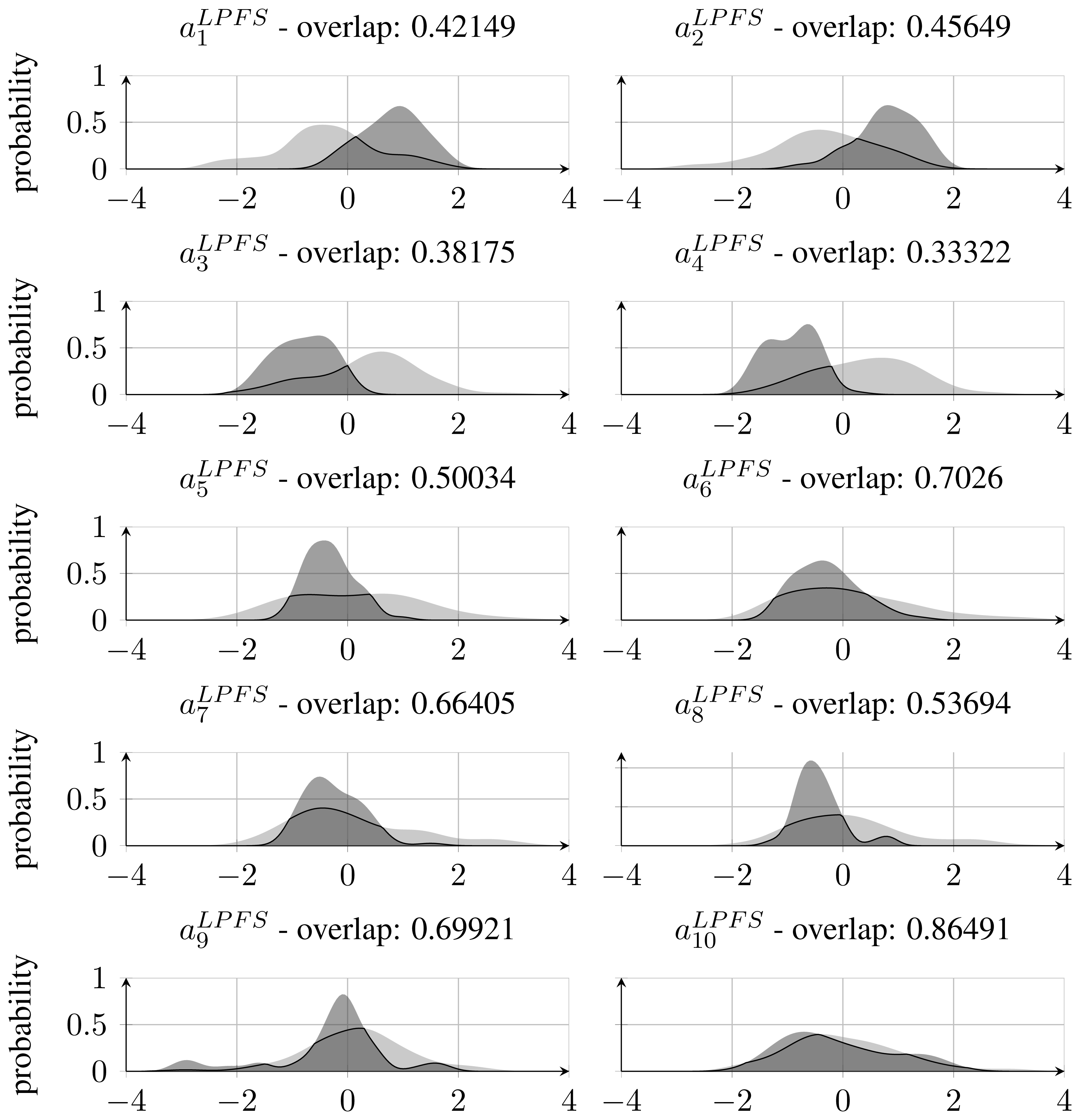 Sensors 13 05585f8 1024