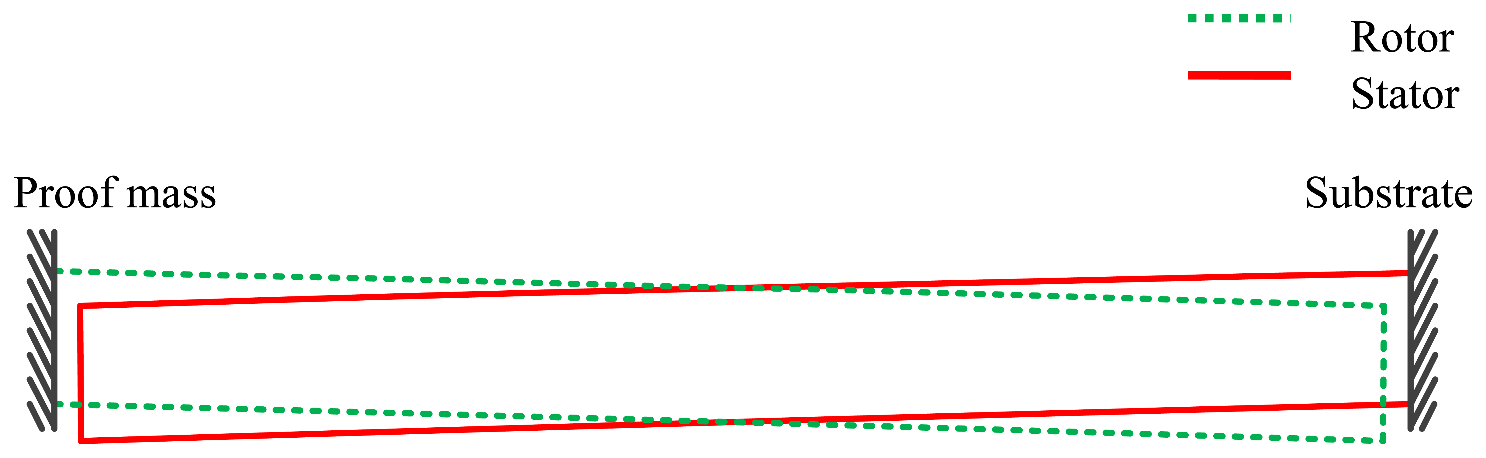 Sensors 13 05720f14 1024