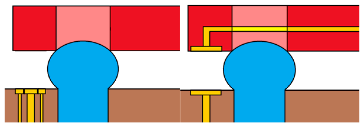 Sensors 13 05857f4 1024