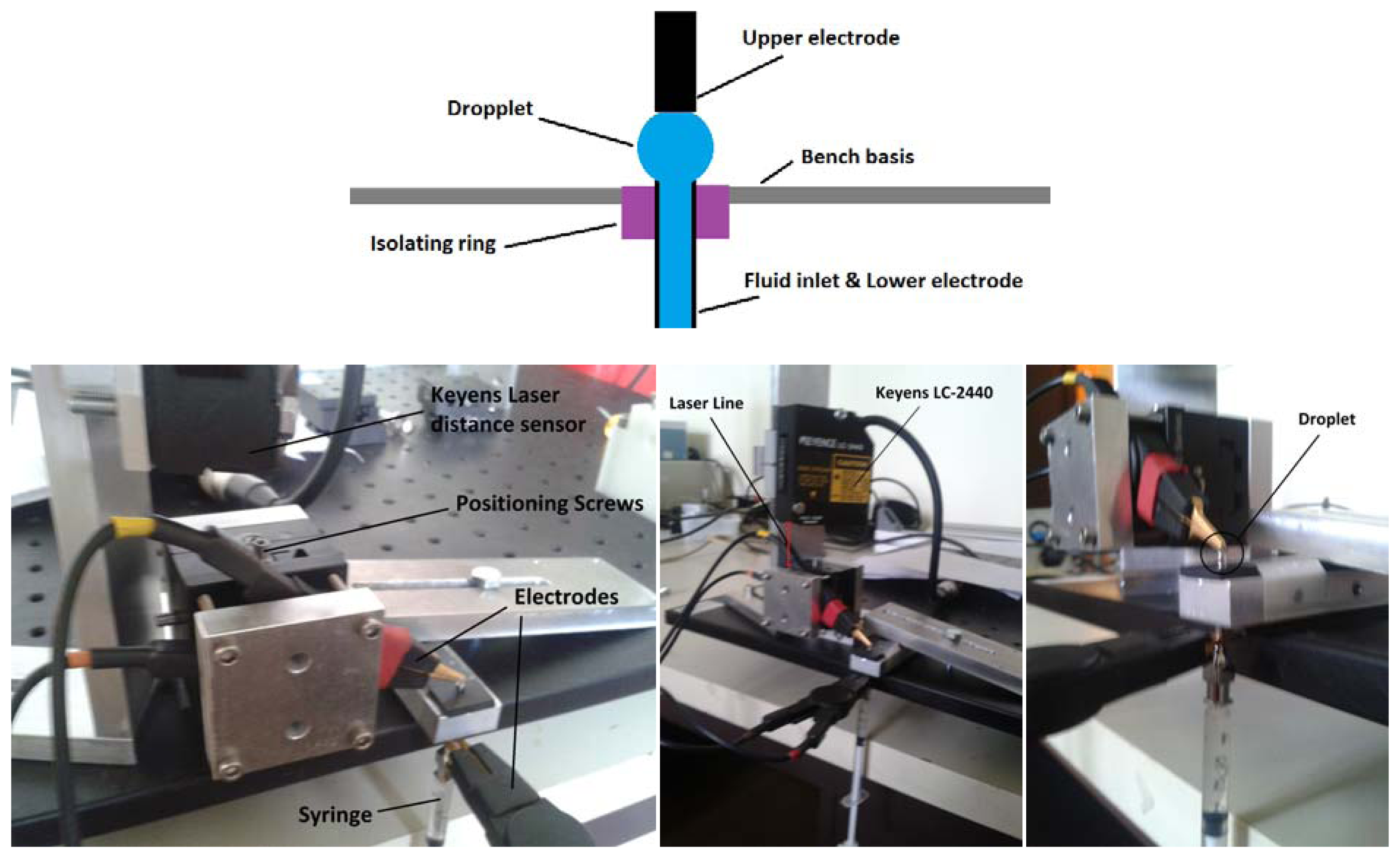 Sensors 13 05857f7 1024