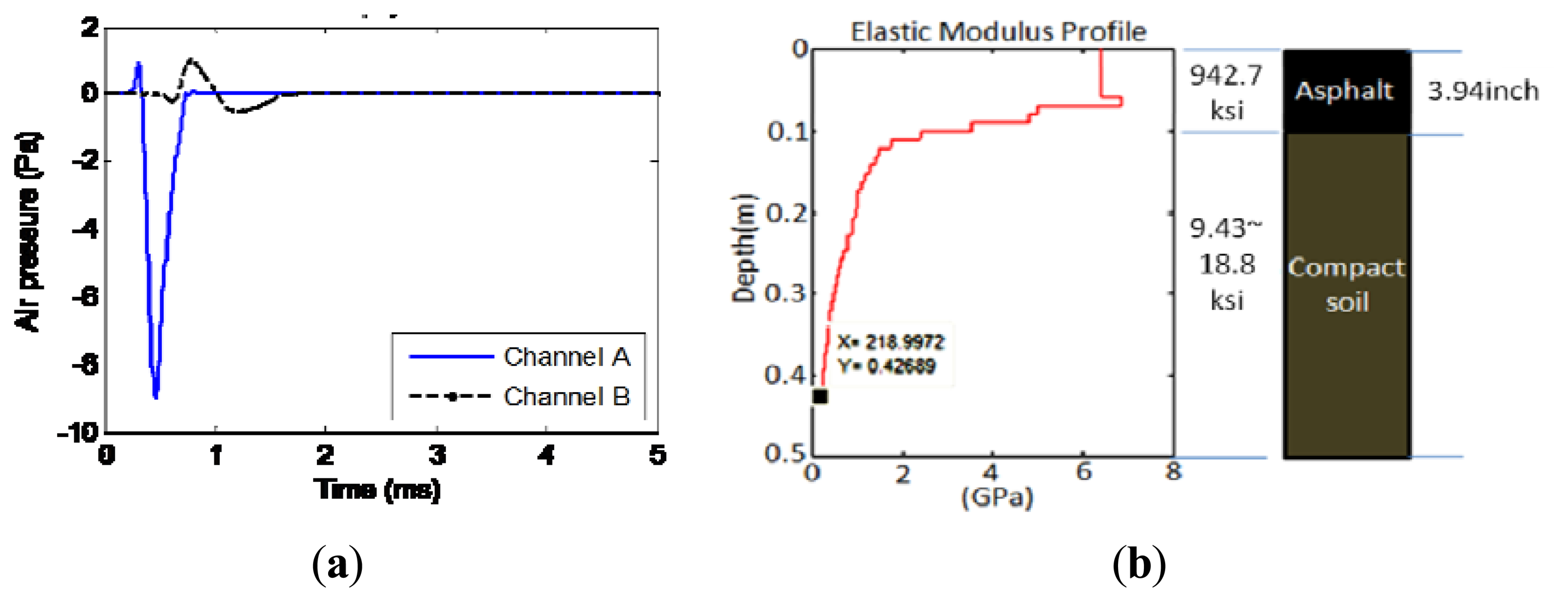 Sensors 13 05881f10 1024