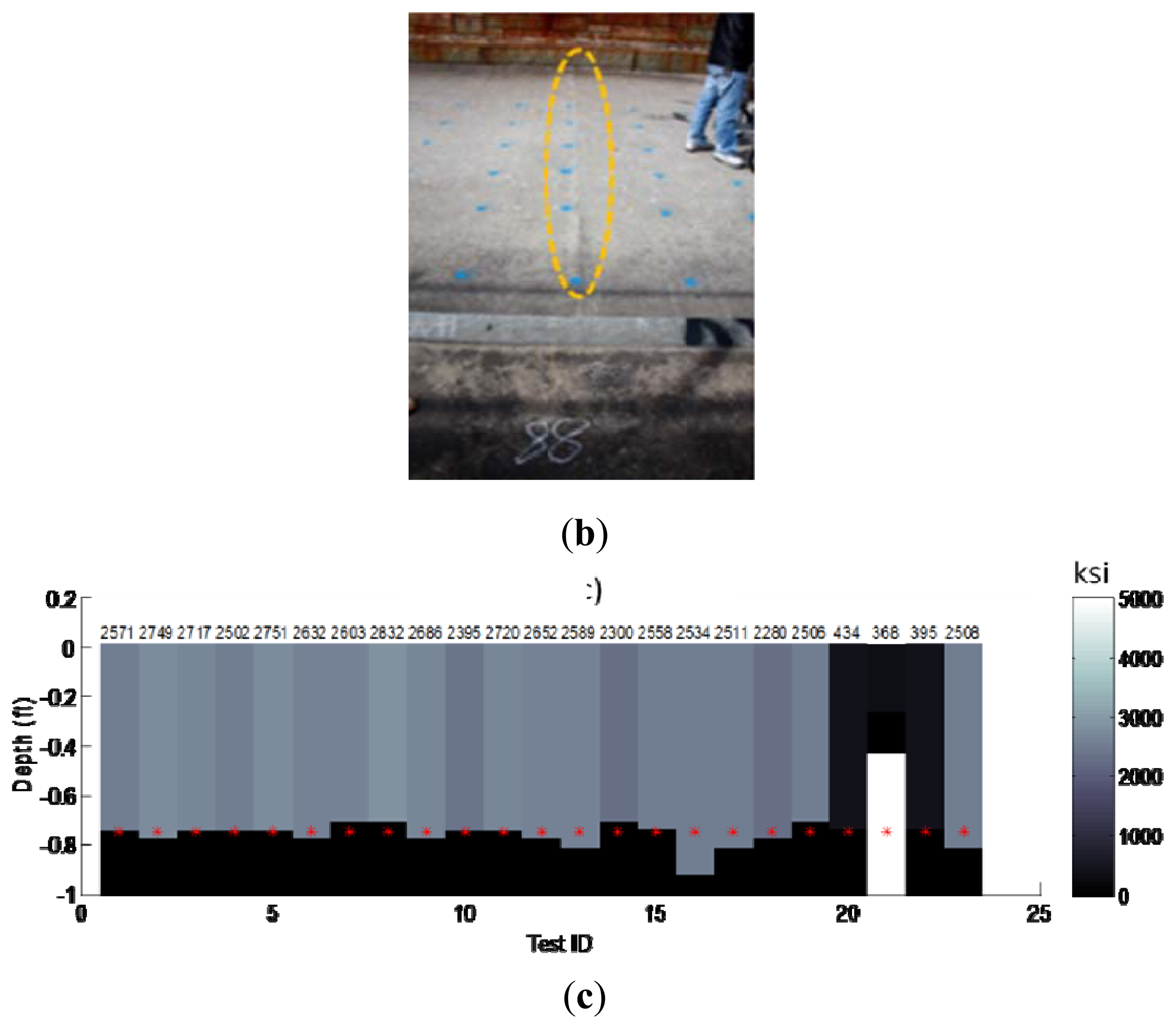 Sensors 13 05881f14b 1024
