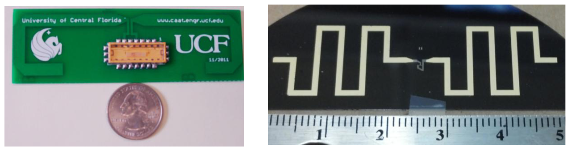 Sensors 13 05897f15 1024