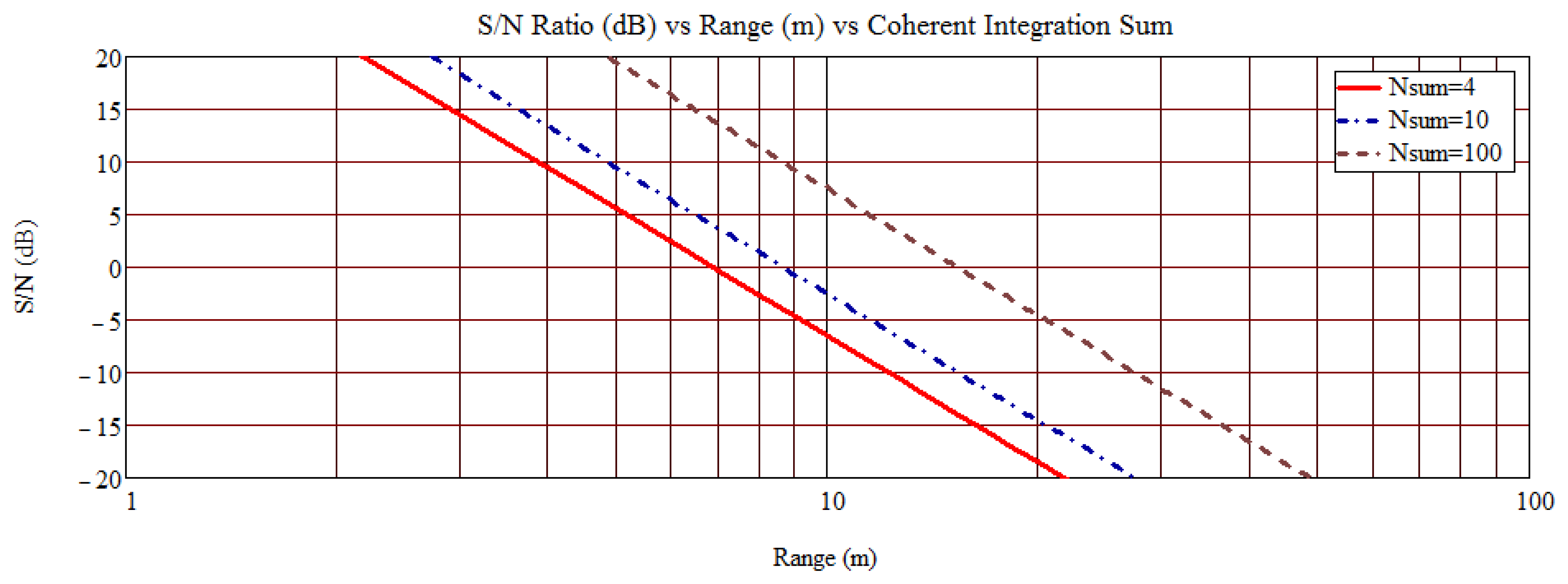 Sensors 13 05897f7 1024