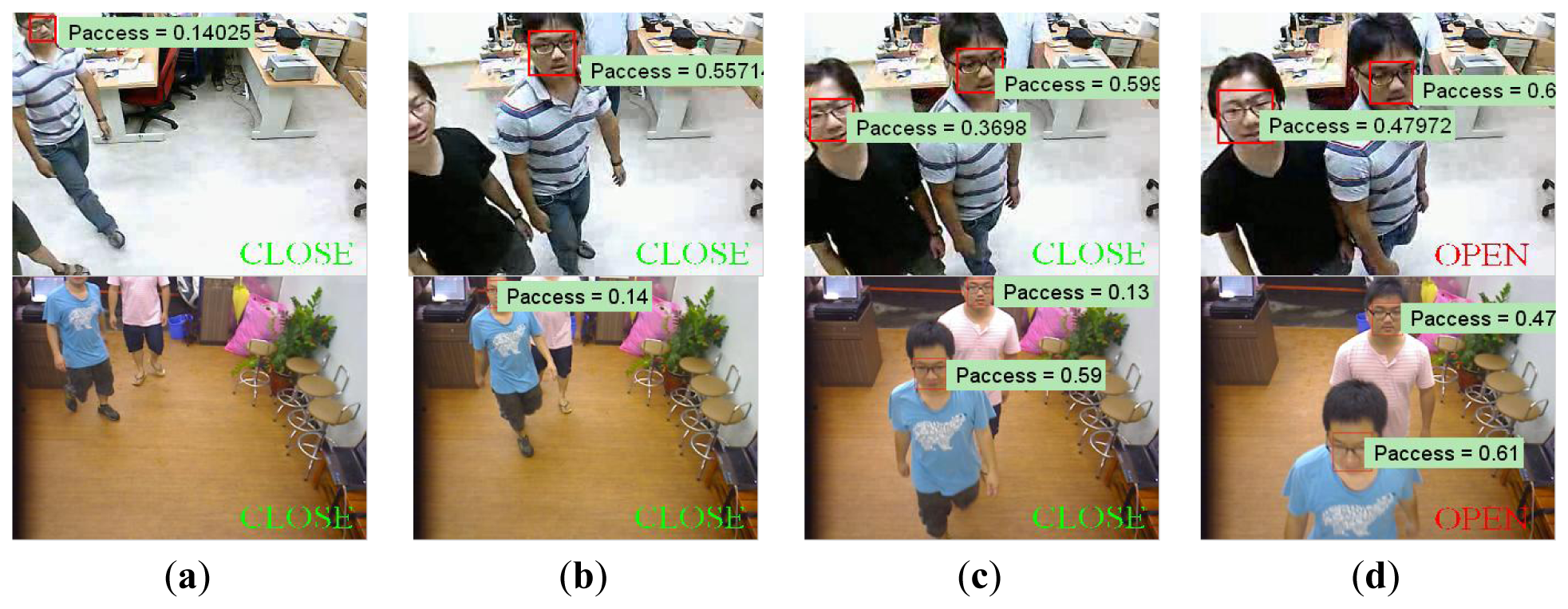 Sensors 13 05923f7 1024