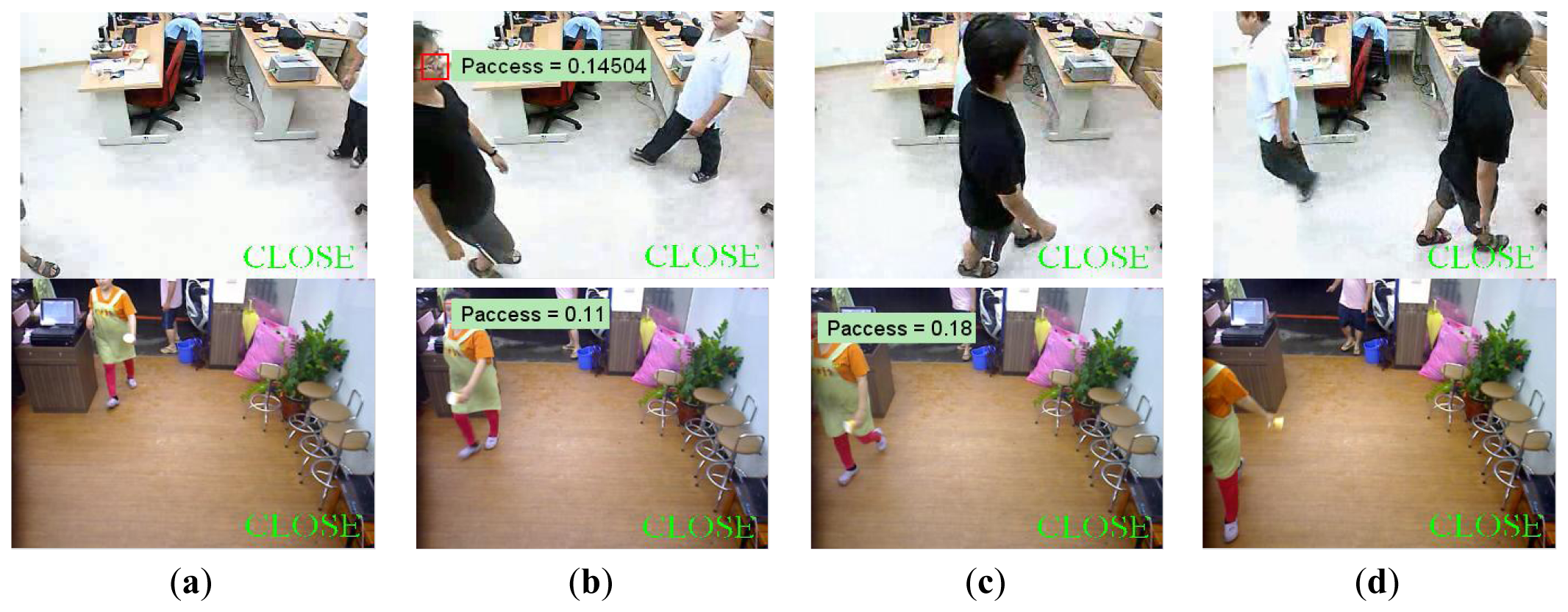 Sensors 13 05923f8 1024