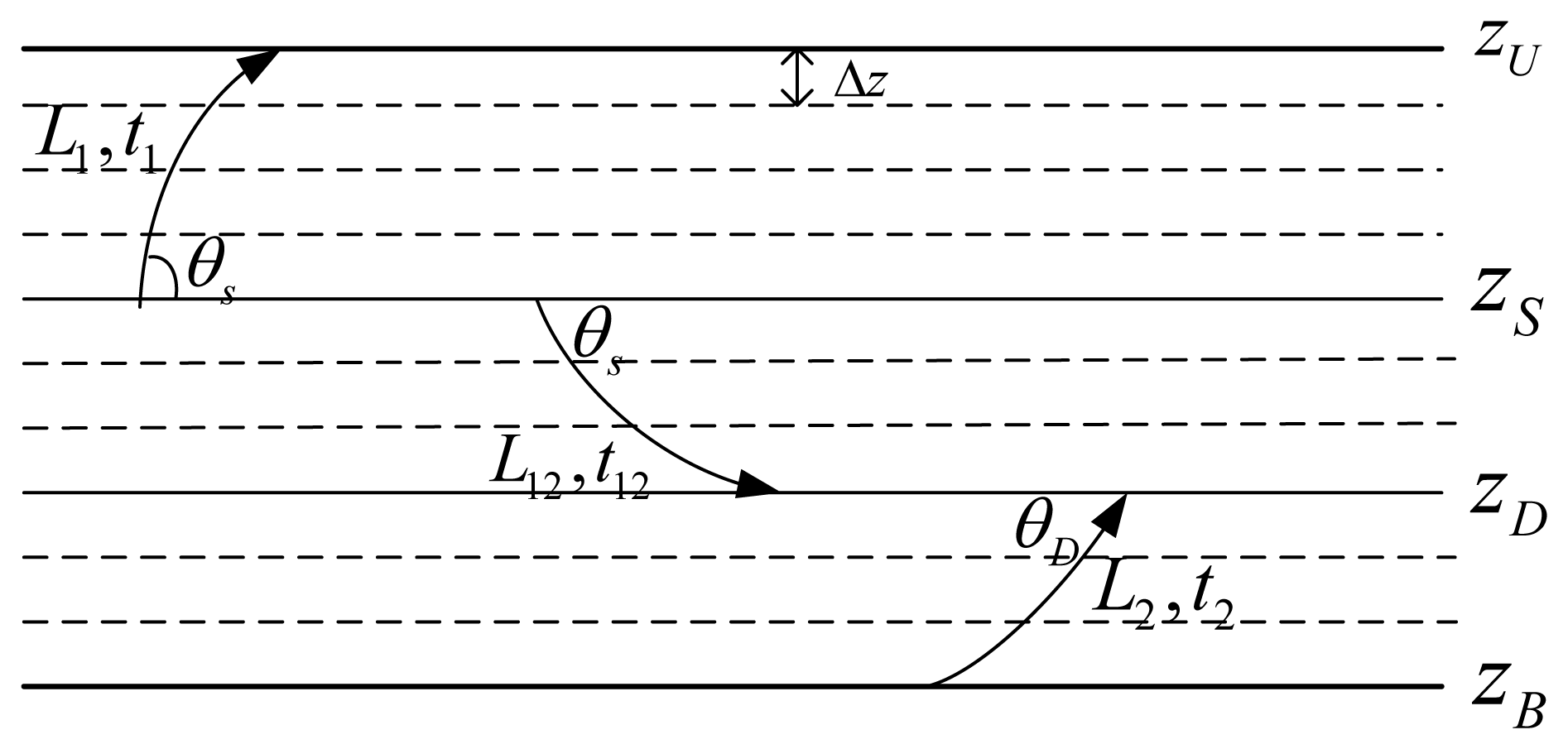 Sensors 13 06183f5 1024