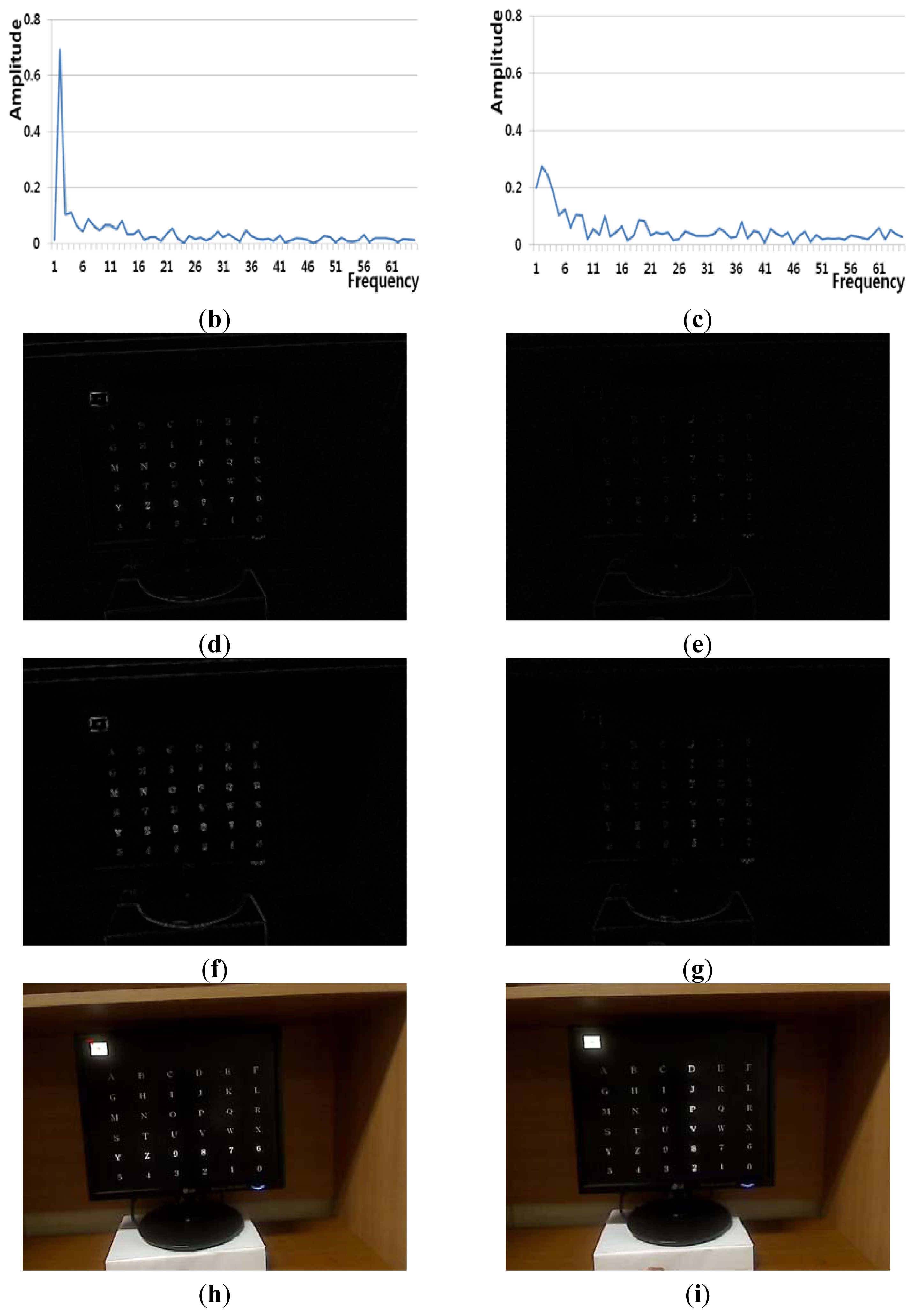 Sensors 13 06272f6b 1024