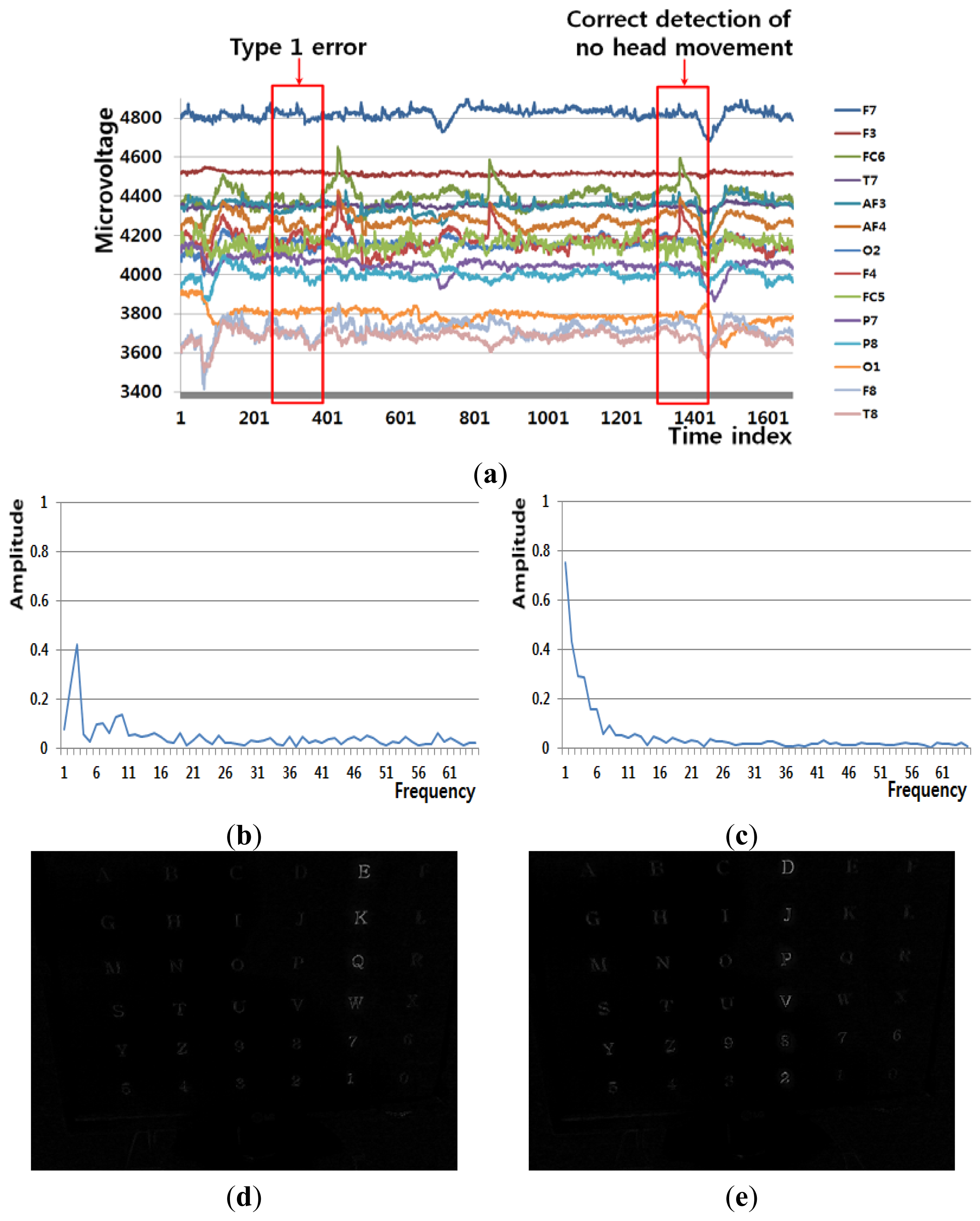 Sensors 13 06272f7a 1024