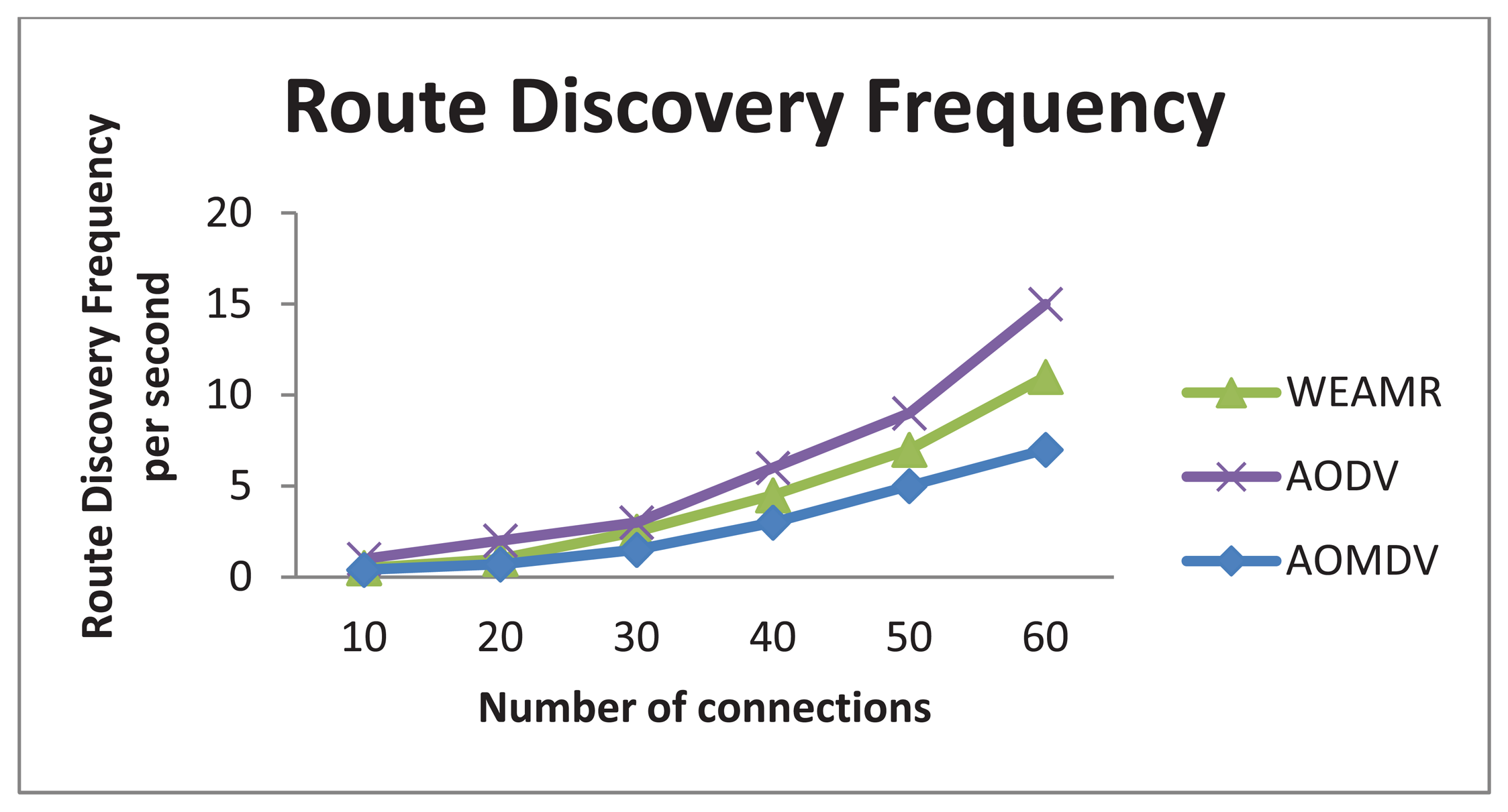 Sensors 13 06295f12 1024