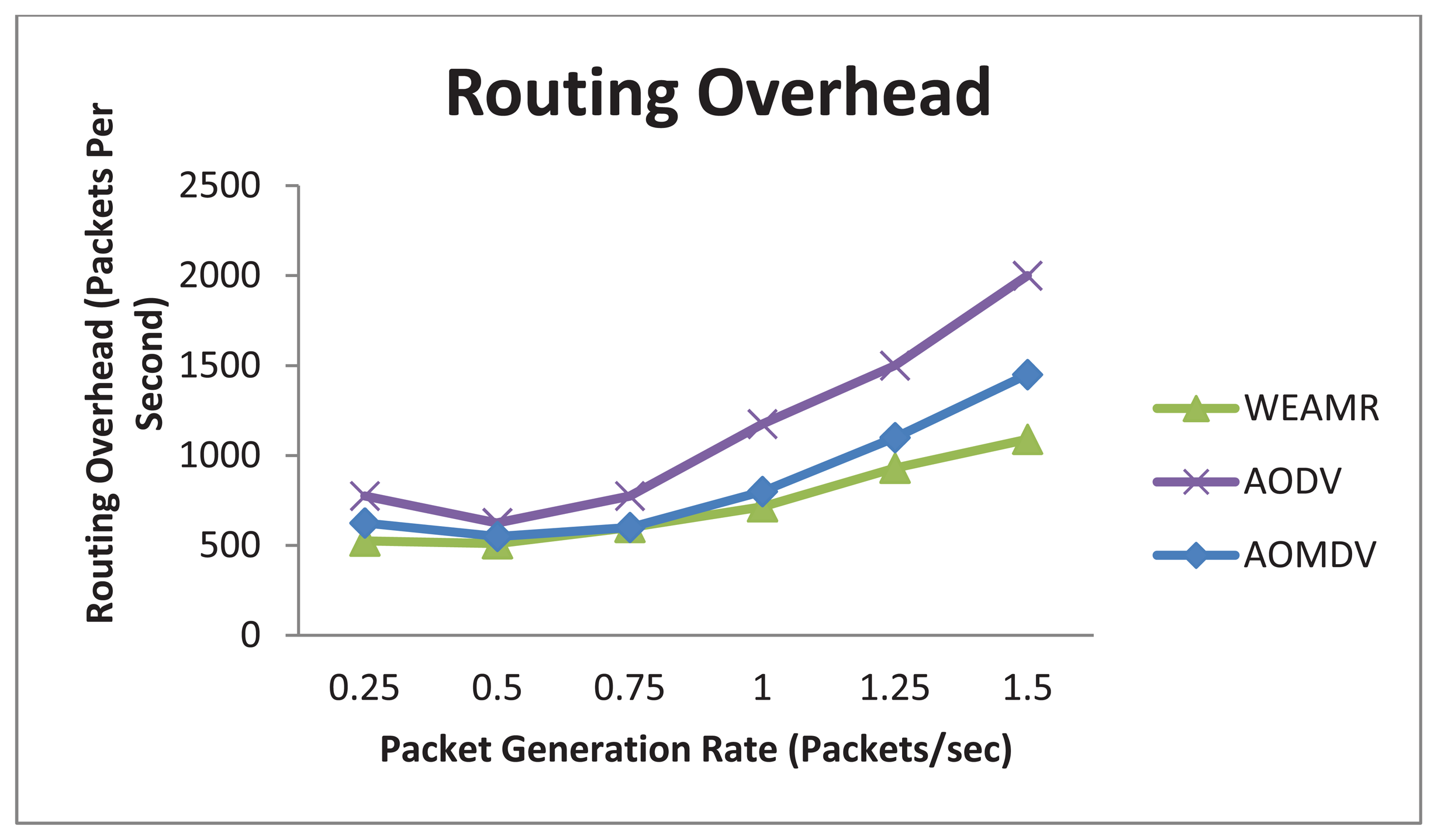 Sensors 13 06295f17 1024