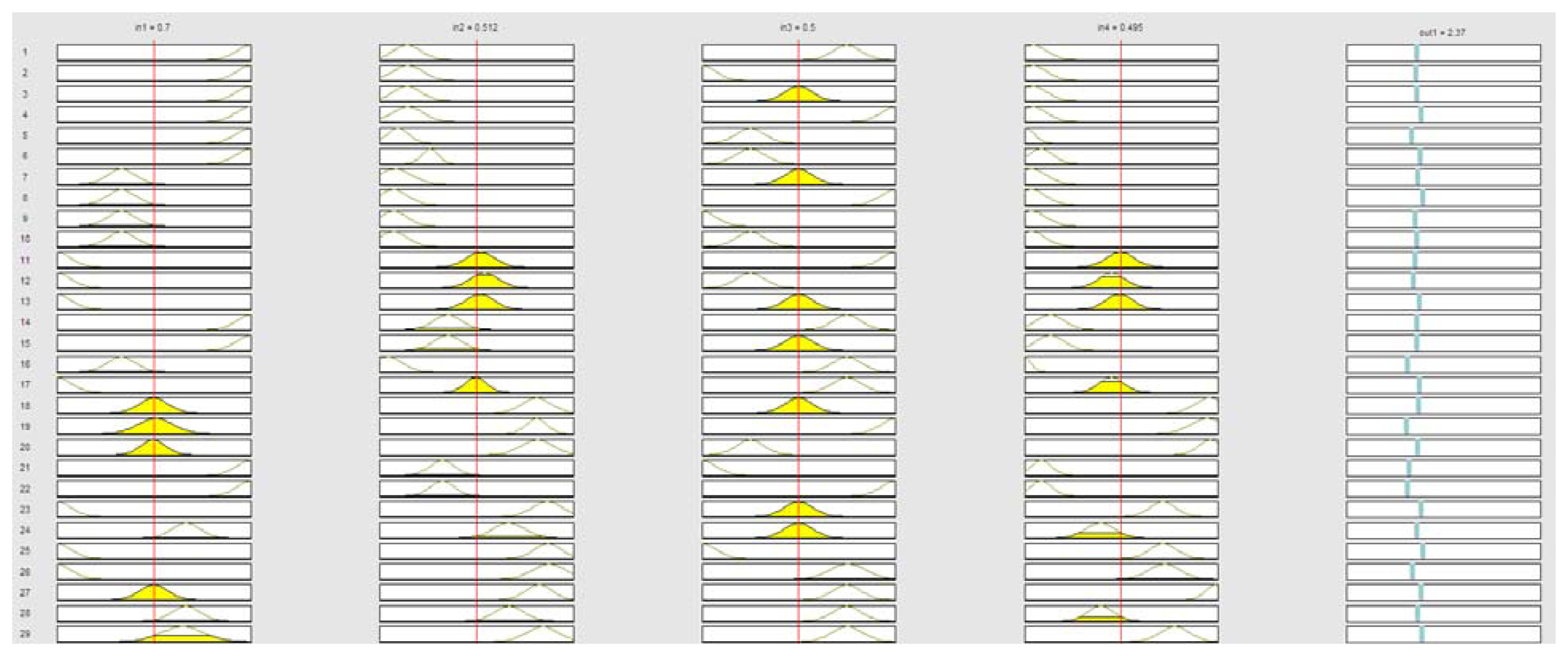 Sensors 13 06492f20 1024