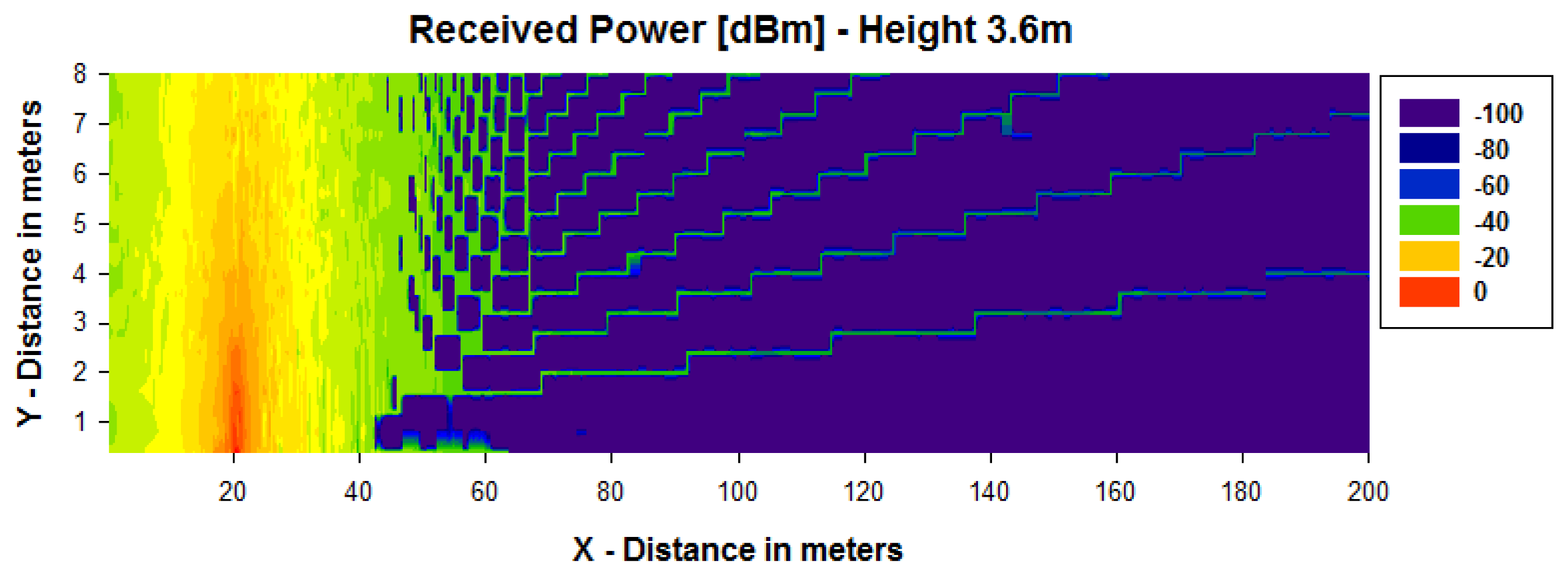 Sensors 13 06492f4 1024