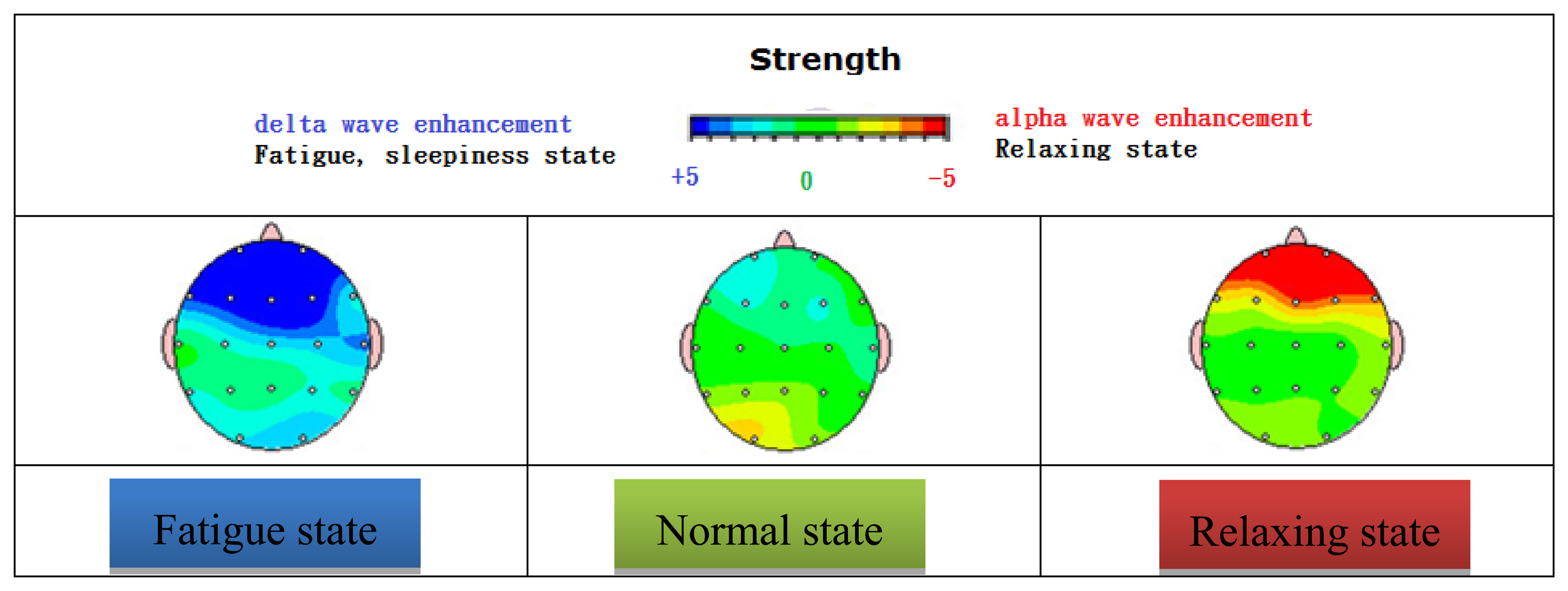 Sensors 13 06552f1 1024