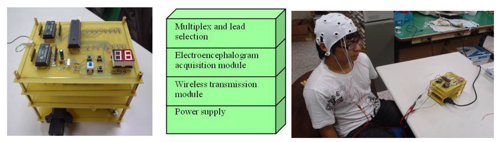 Sensors 13 06552f11 1024