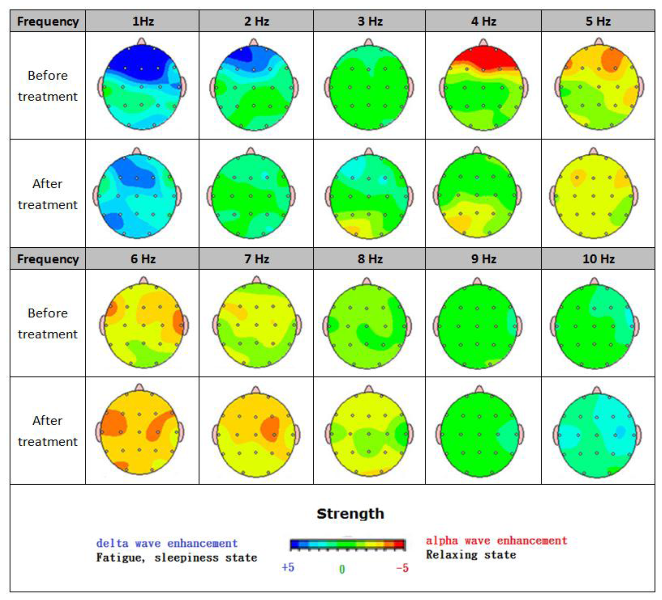 Sensors 13 06552f12 1024