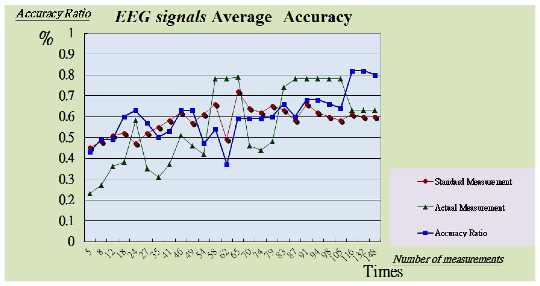 Sensors 13 06552f13 1024