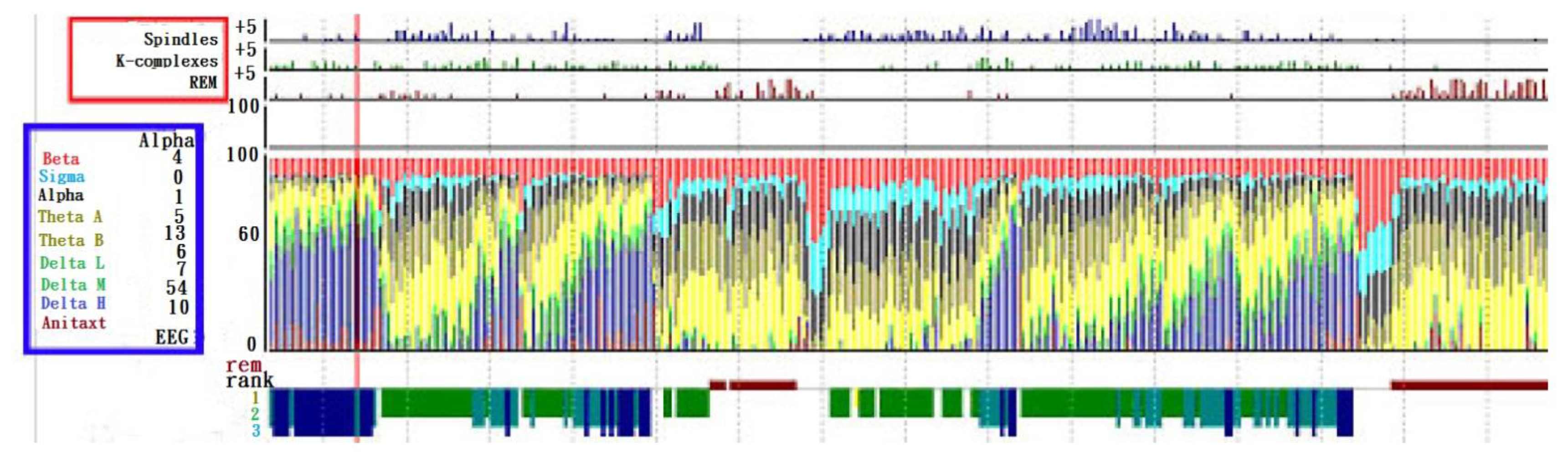 Sensors 13 06552f9 1024