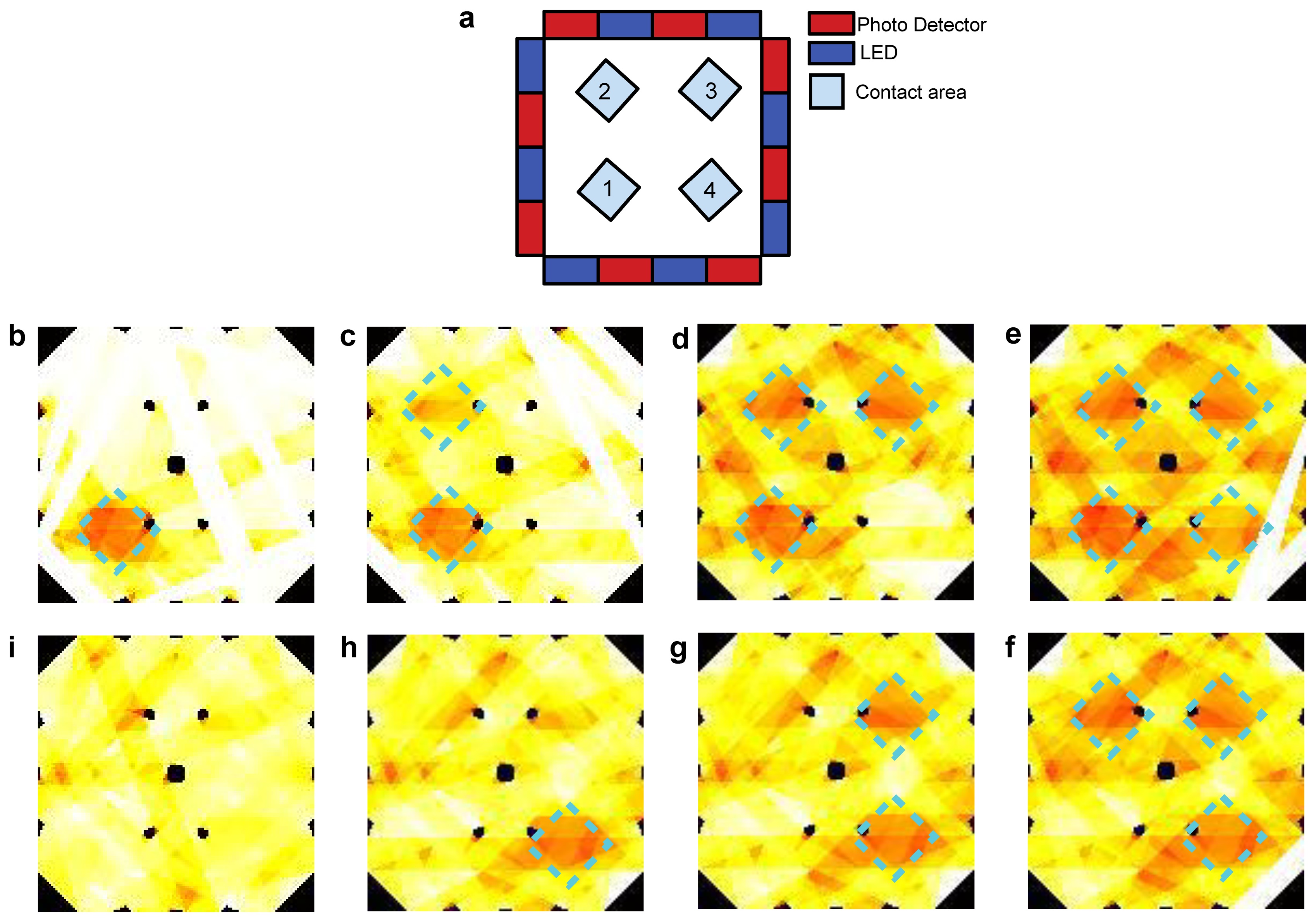 Sensors 13 06578f17 1024