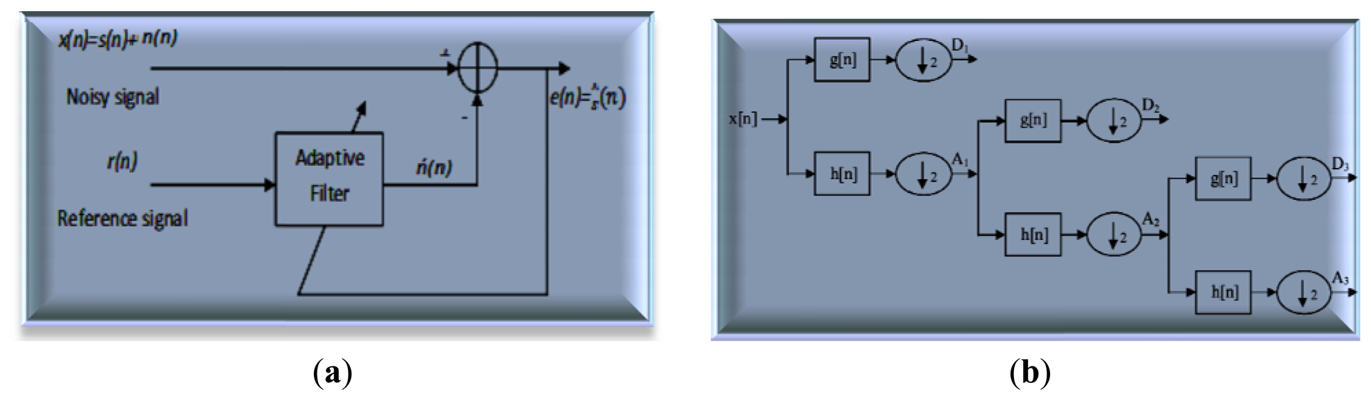 Sensors 13 06605f8 1024