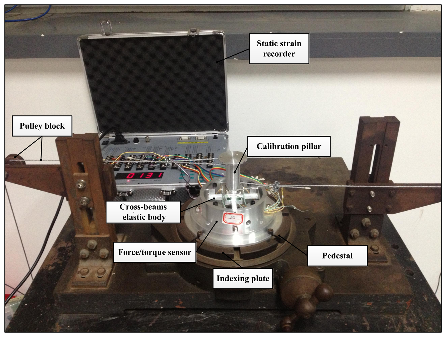 Sensors 13 06669f12 1024