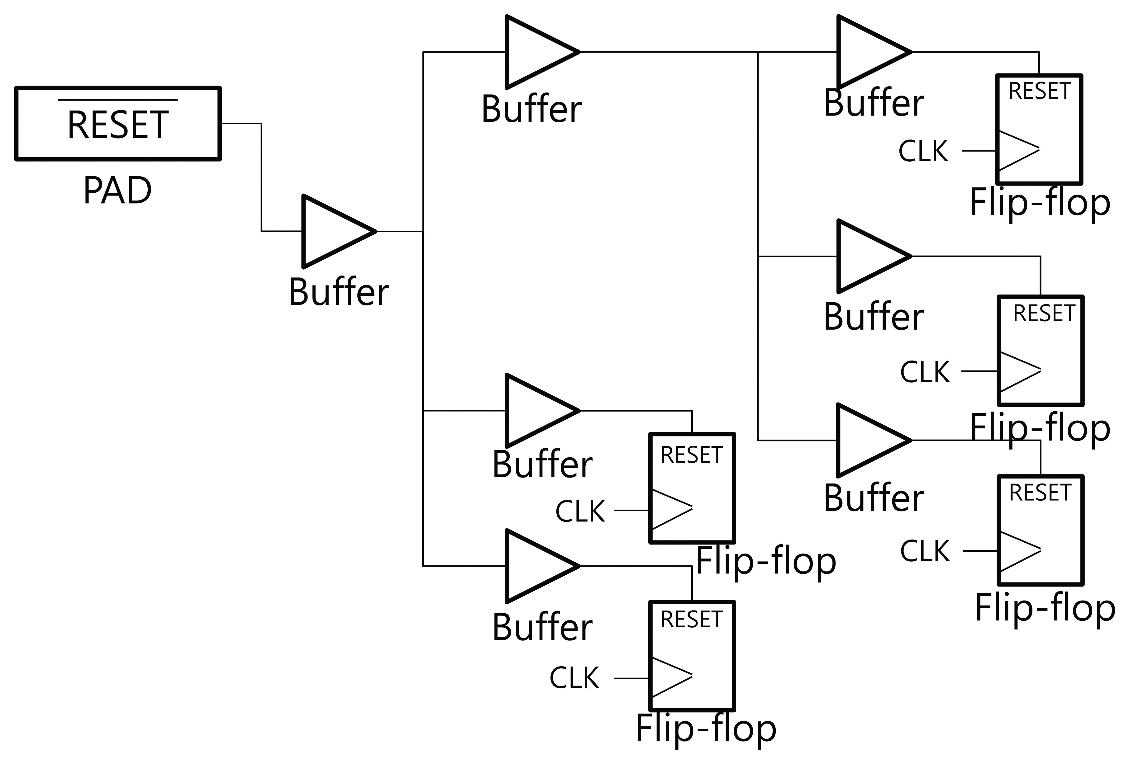 Sensors 13 06713f2 1024