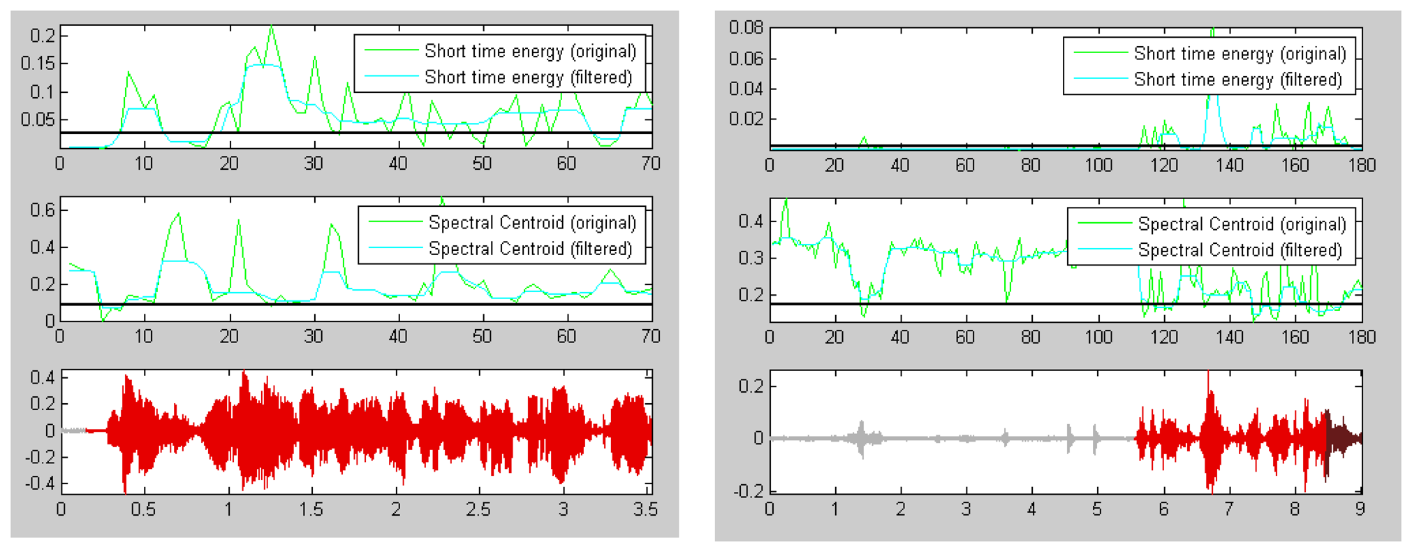Sensors 13 06730f2 1024