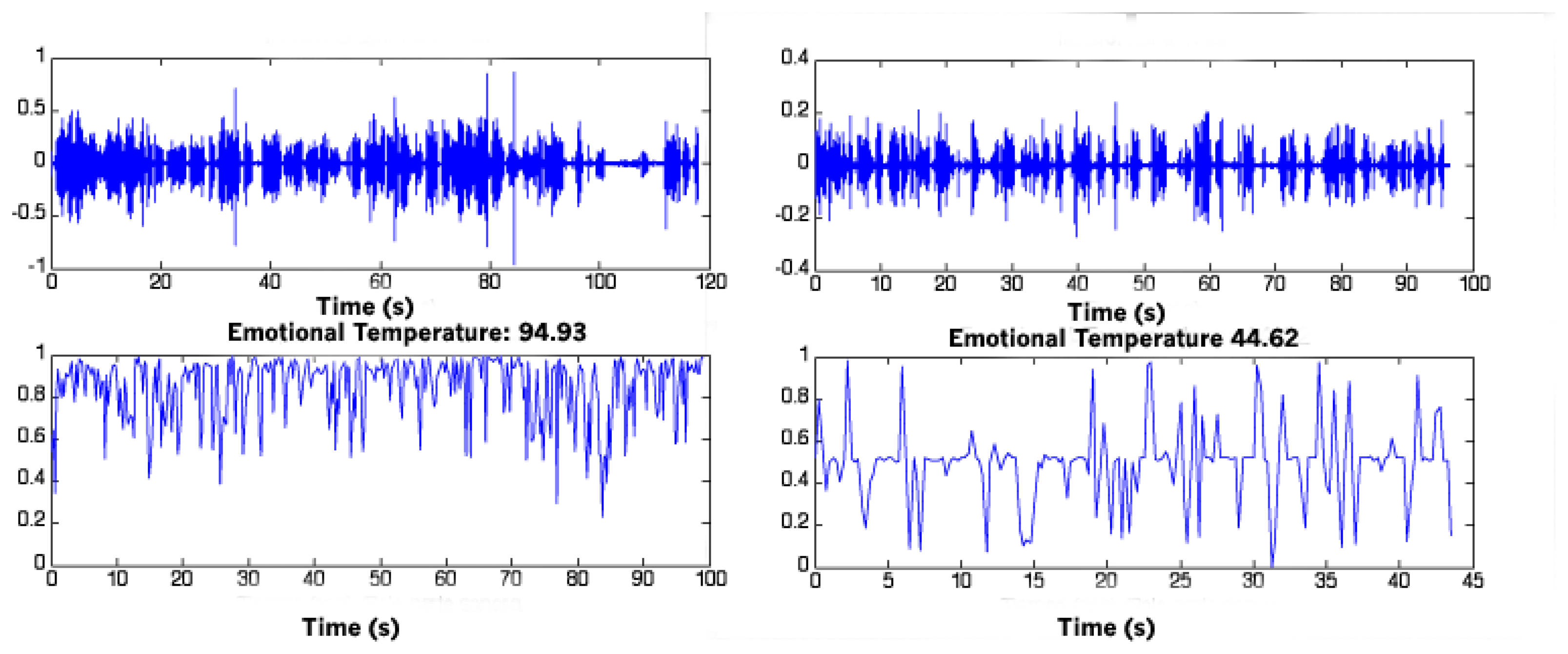 Sensors 13 06730f4 1024