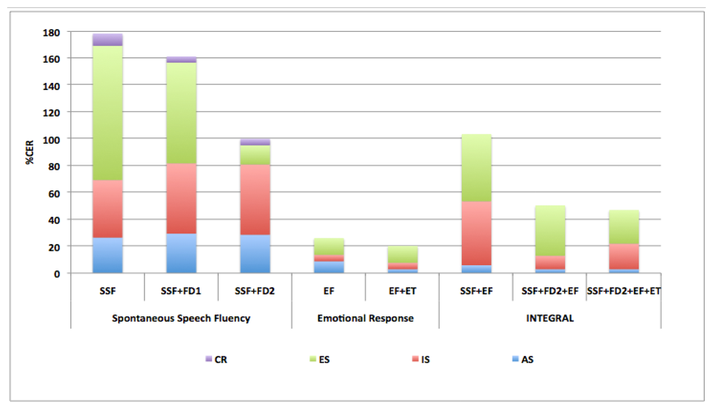 Sensors 13 06730f6 1024
