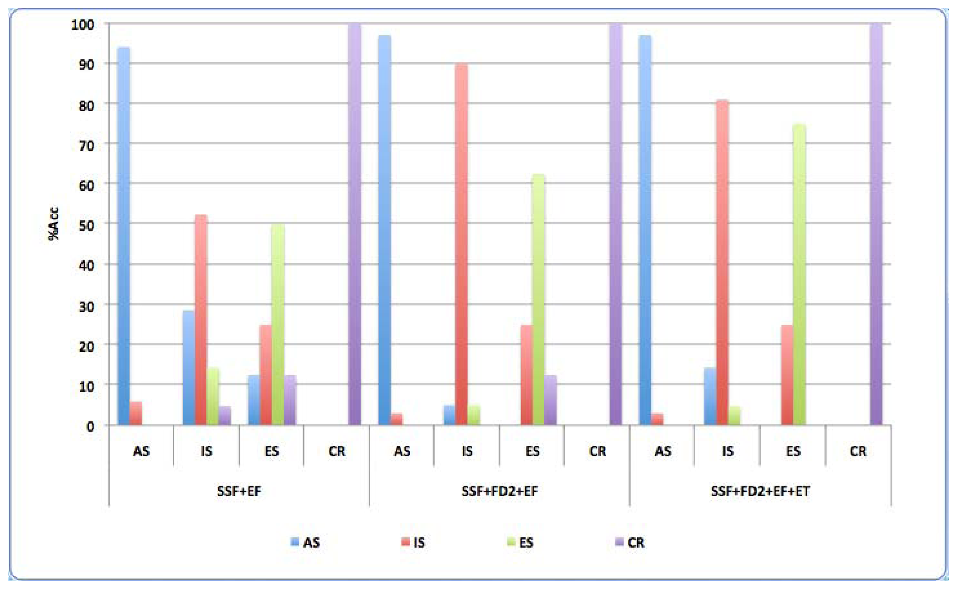 Sensors 13 06730f7 1024