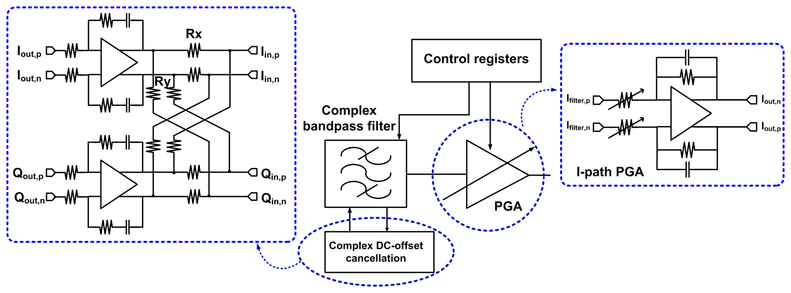 Sensors 13 06775f3 1024