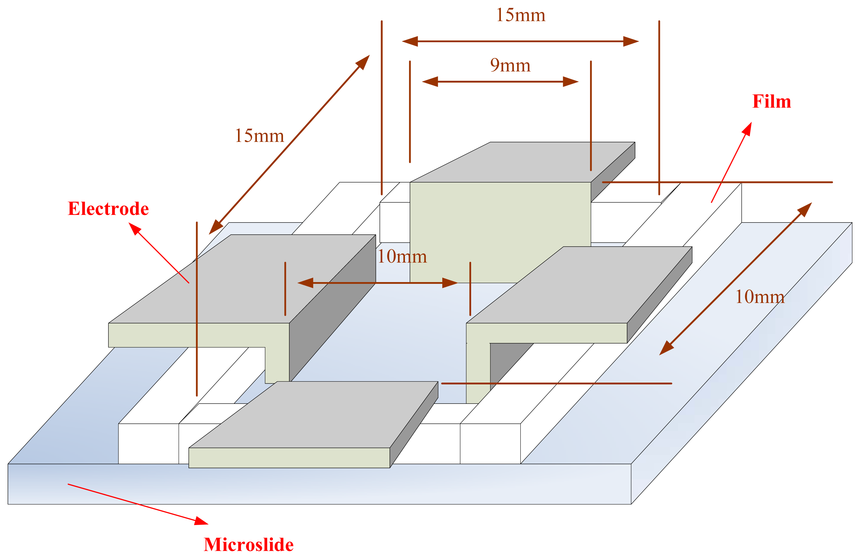 Sensors 13 06793f8 1024